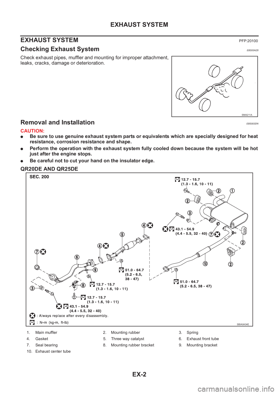NISSAN X-TRAIL 2001  Service Repair Manual EX-2
EXHAUST SYSTEM
EXHAUST SYSTEM
PFP:20100
Checking Exhaust SystemEBS00AZ6
Check exhaust pipes, muffler and mounting for improper attachment,
leaks, cracks, damage or deterioration.
Removal and Inst