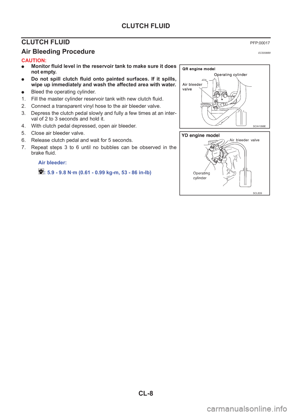 NISSAN X-TRAIL 2001  Service Repair Manual CL-8
CLUTCH FLUID
CLUTCH FLUID
PFP:00017
Air Bleeding ProcedureECS008B9
CAUTION:
●Monitor fluid level in the reservoir tank to make sure it does
not empty.
●Do  not  spill  clutch  fluid  onto  pa
