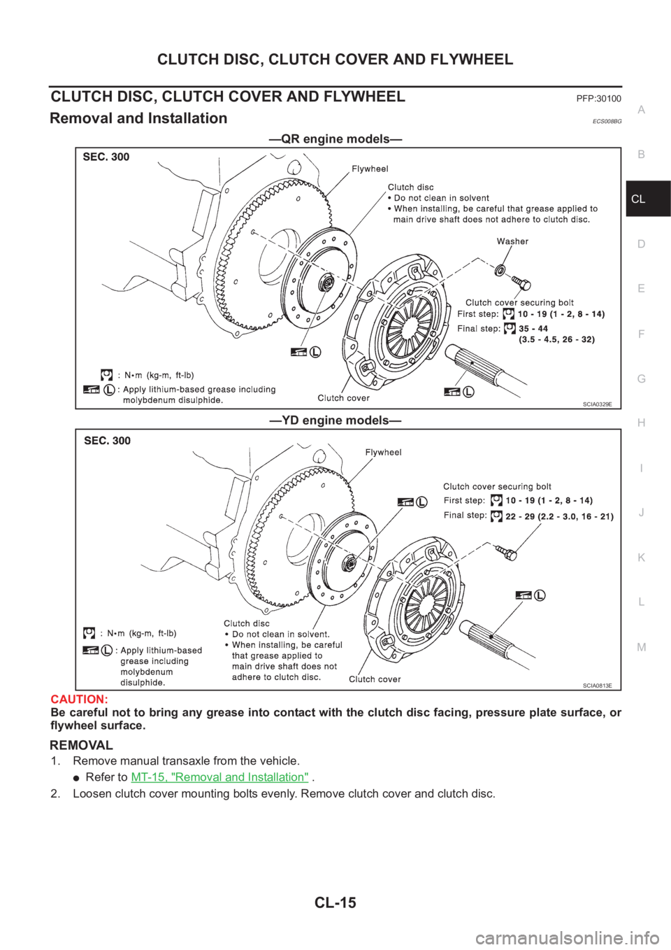 NISSAN X-TRAIL 2001  Service Repair Manual CLUTCH DISC, CLUTCH COVER AND FLYWHEEL
CL-15
D
E
F
G
H
I
J
K
L
MA
B
CL
CLUTCH DISC, CLUTCH COVER AND FLYWHEELPFP:30100
Removal and InstallationECS008BG
—QR engine models—
—YD engine models—
CA