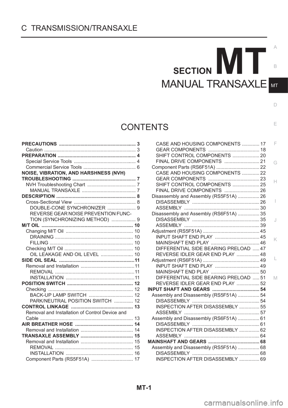 NISSAN X-TRAIL 2001  Service Repair Manual MT-1
MANUAL TRANSAXLE
C  TRANSMISSION/TRANSAXLE
CONTENTS
D
E
F
G
H
I
J
K
L
M
SECTION
A
B
MT
MANUAL TRANSAXLE
PRECAUTIONS  .......................................................... 3
Caution  ........