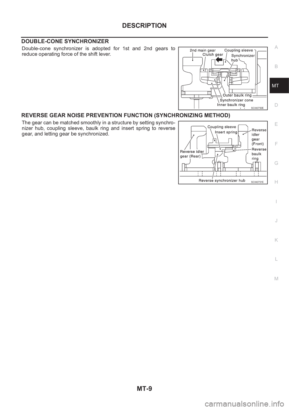 NISSAN X-TRAIL 2001  Service Repair Manual DESCRIPTION
MT-9
D
E
F
G
H
I
J
K
L
MA
B
MT
DOUBLE-CONE SYNCHRONIZER
Double-cone synchronizer is adopted for 1st and 2nd gears to
reduce operating force of the shift lever.
REVERSE GEAR NOISE PREVENTIO