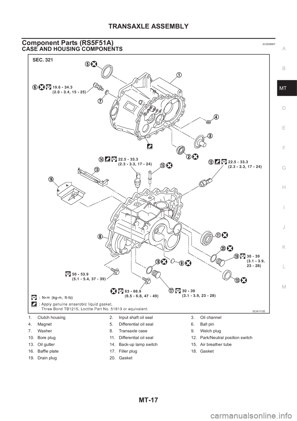 NISSAN X-TRAIL 2001  Service Repair Manual TRANSAXLE ASSEMBLY
MT-17
D
E
F
G
H
I
J
K
L
MA
B
MT
Component Parts (RS5F51A)ECS008BY
CASE AND HOUSING COMPONENTS
1. Clutch housing 2. Input shaft oil seal 3. Oil channel
4. Magnet 5. Differential oil 