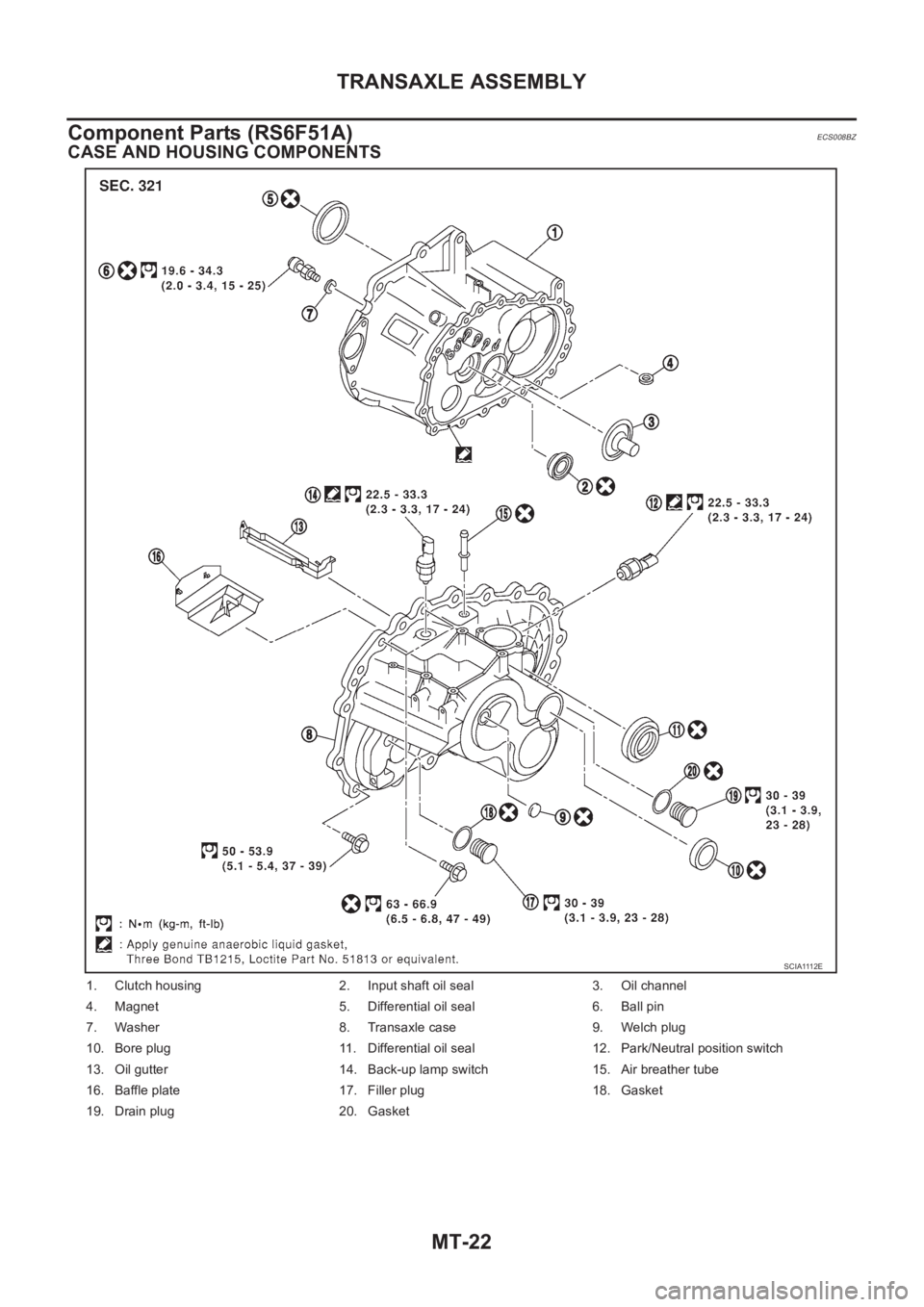 NISSAN X-TRAIL 2001  Service Repair Manual MT-22
TRANSAXLE ASSEMBLY
Component Parts (RS6F51A)
ECS008BZ
CASE AND HOUSING COMPONENTS
1. Clutch housing 2. Input shaft oil seal 3. Oil channel
4. Magnet 5. Differential oil seal 6. Ball pin
7. Washe