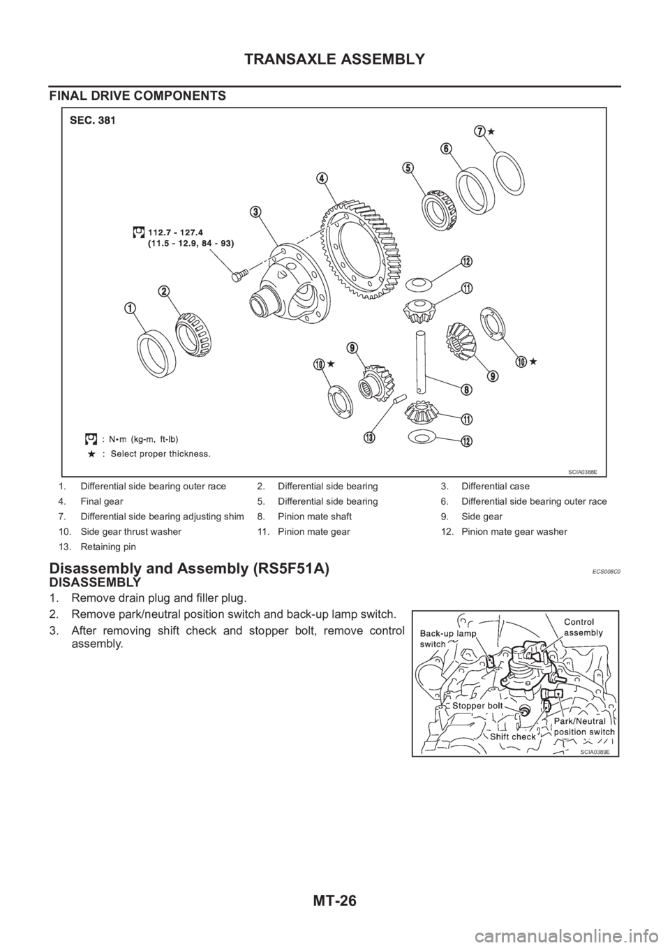 NISSAN X-TRAIL 2001 Service Repair Manual MT-26
TRANSAXLE ASSEMBLY
FINAL DRIVE COMPONENTS
Disassembly and Assembly (RS5F51A)ECS008C0
DISASSEMBLY
1. Remove drain plug and filler plug.
2. Remove park/neutral position switch and back-up lamp swi NISSAN X-TRAIL 2001 Service Repair Manual MT-26
TRANSAXLE ASSEMBLY
FINAL DRIVE COMPONENTS
Disassembly and Assembly (RS5F51A)ECS008C0
DISASSEMBLY
1. Remove drain plug and filler plug.
2. Remove park/neutral position switch and back-up lamp swi