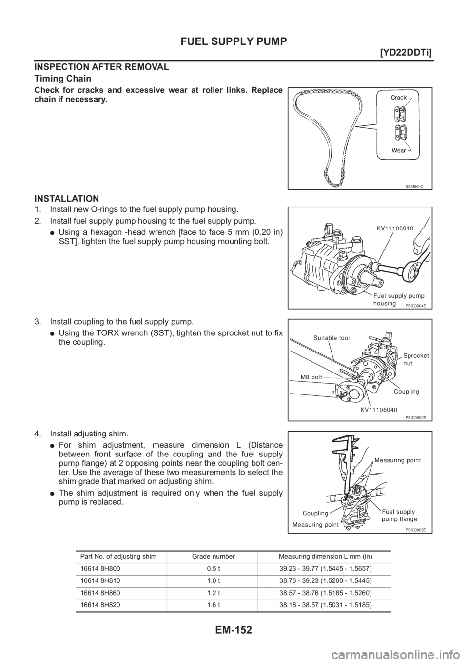 NISSAN X-TRAIL 2001  Service Repair Manual EM-152
[YD22DDTi]
FUEL SUPPLY PUMP
INSPECTION AFTER REMOVAL
Timing Chain
Check  for  cracks  and  excessive  wear  at  roller  links.  Replace
chain if necessary.
INSTALLATION
1. Install new O-rings t