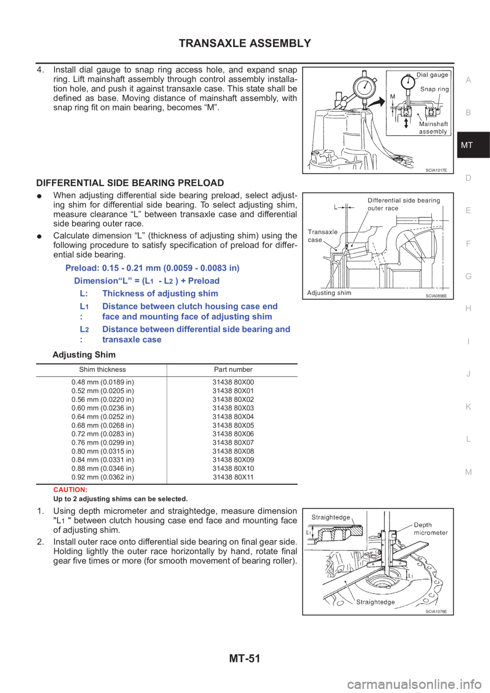 NISSAN X-TRAIL 2001 Service Repair Manual TRANSAXLE ASSEMBLY
MT-51
D
E
F
G
H
I
J
K
L
MA
B
MT
4. Install dial gauge to snap ring access hole, and expand snap
ring. Lift mainshaft assembly through control assembly installa-
tio NISSAN X-TRAIL 2001 Service Repair Manual TRANSAXLE ASSEMBLY
MT-51
D
E
F
G
H
I
J
K
L
MA
B
MT
4. Install dial gauge to snap ring access hole, and expand snap
ring. Lift mainshaft assembly through control assembly installa-
tio