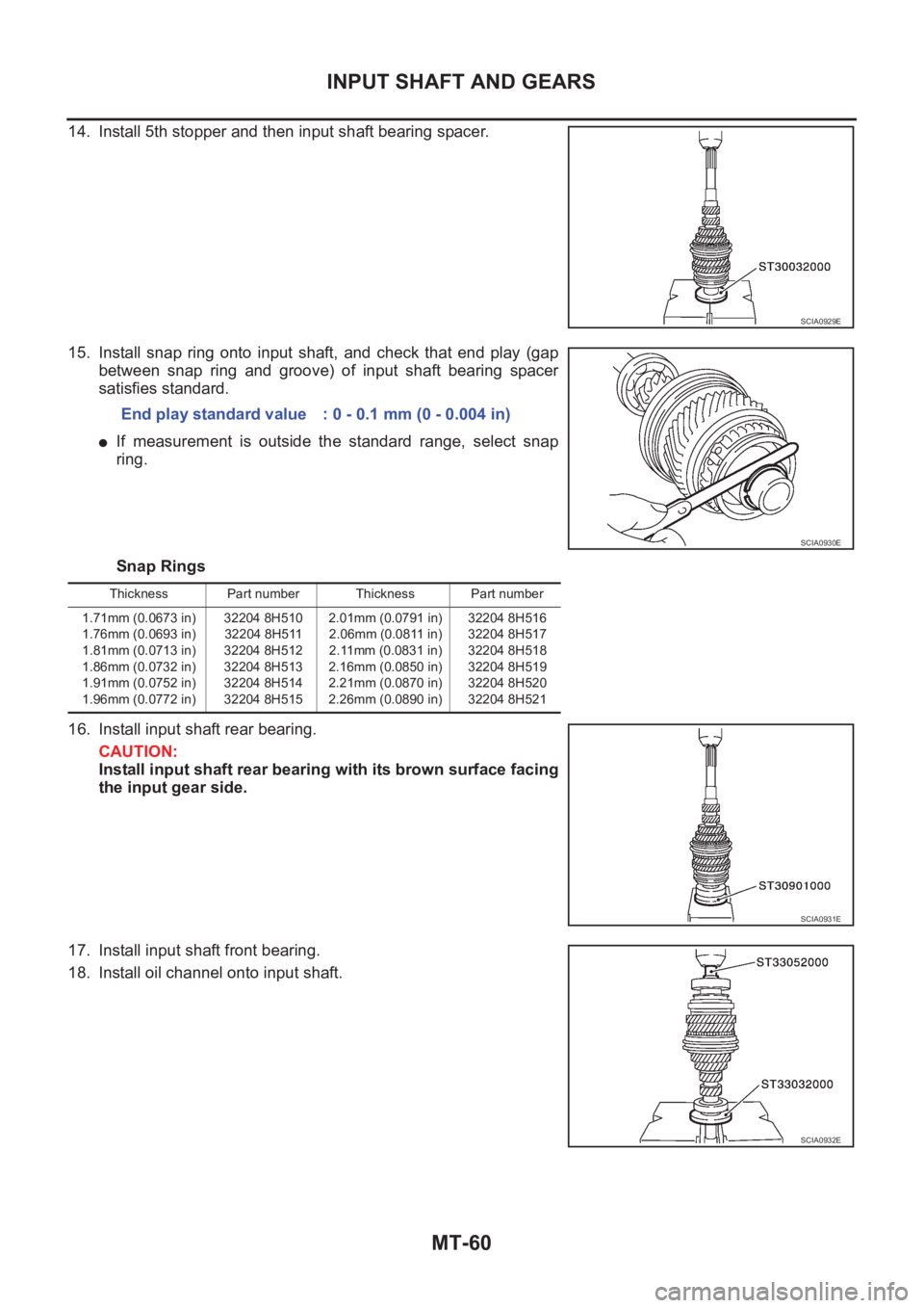 NISSAN X-TRAIL 2001  Service Repair Manual MT-60
INPUT SHAFT AND GEARS
14. Install 5th stopper and then input shaft bearing spacer.
15. Install  snap  ring  onto  input  shaft,  and  check  that  end  play (gap
between  snap  ring  and  groove