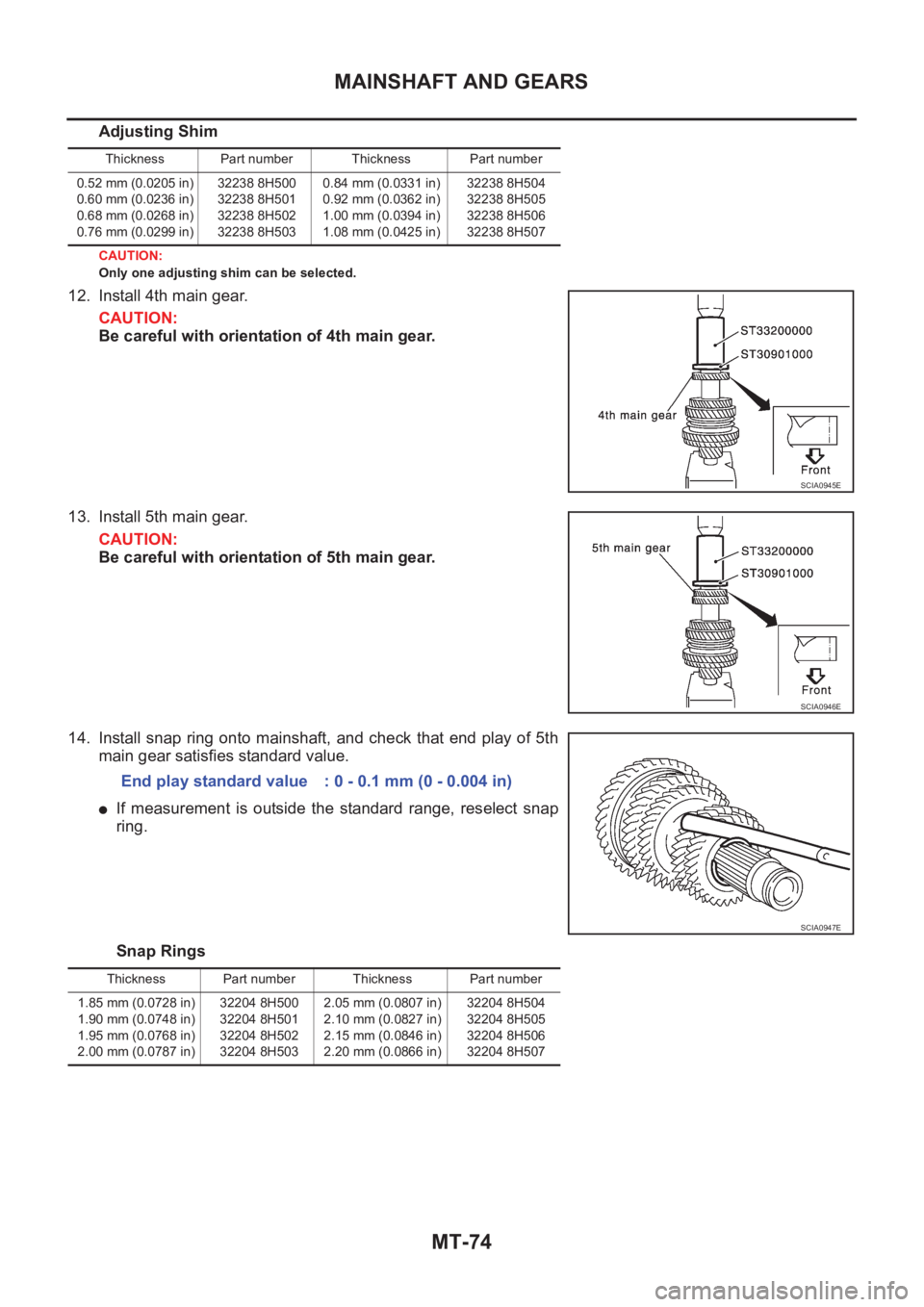 NISSAN X-TRAIL 2001 Service Repair Manual MT-74
MAINSHAFT AND GEARS
Adjusting Shim
CAUTION:
Only one adjusting shim can be selected.
12. Install 4th main gear.
CAUTION:
Be careful with orientation of 4th main gear.
13. Install 5th main gear.
NISSAN X-TRAIL 2001 Service Repair Manual MT-74
MAINSHAFT AND GEARS
Adjusting Shim
CAUTION:
Only one adjusting shim can be selected.
12. Install 4th main gear.
CAUTION:
Be careful with orientation of 4th main gear.
13. Install 5th main gear.