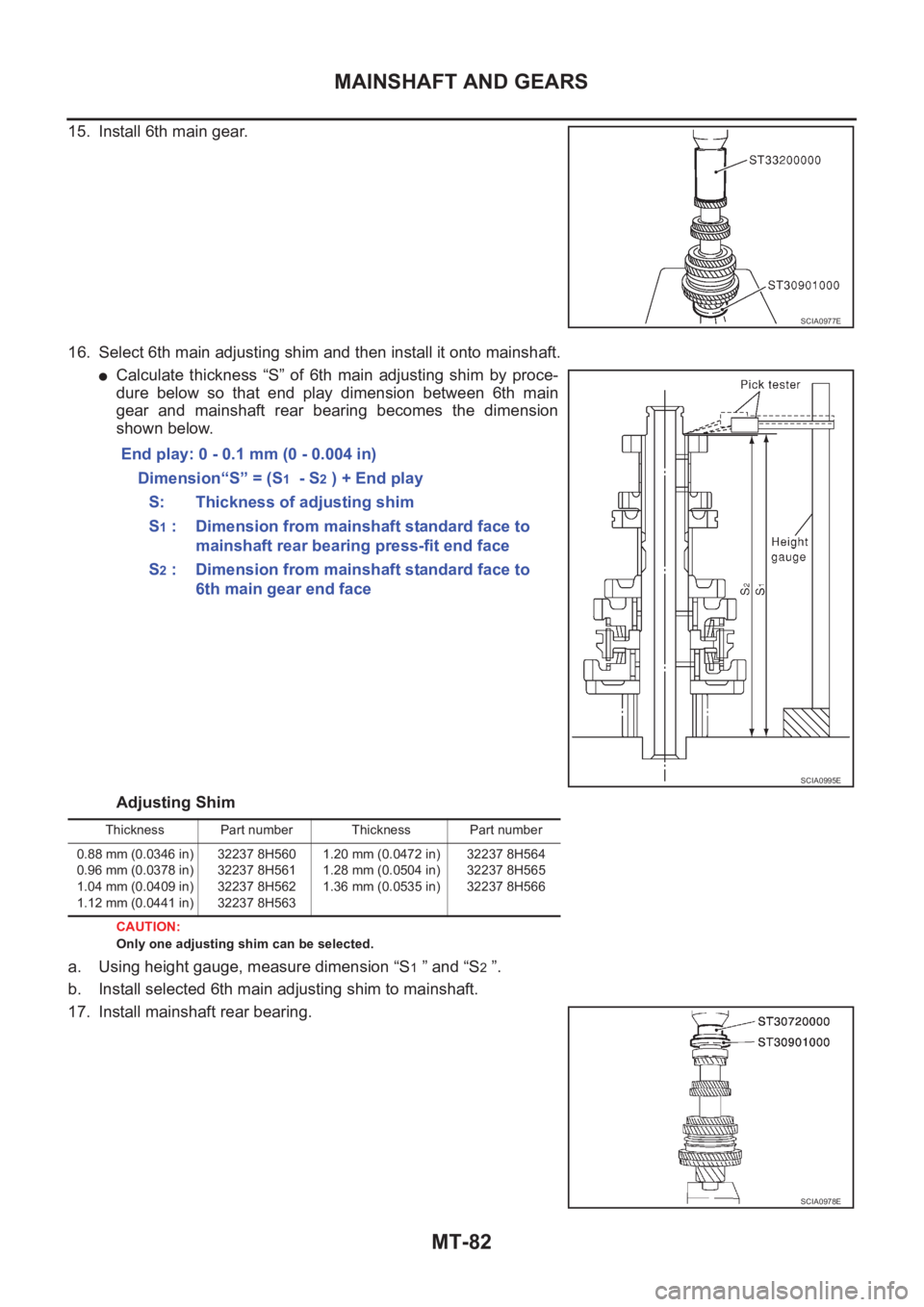NISSAN X-TRAIL 2001 Service Repair Manual MT-82
MAINSHAFT AND GEARS
15. Install 6th main gear.
16. Select 6th main adjusting shim and then install it onto mainshaft.
●Calculate thickness “S” of 6th main adjusting shim by proce- NISSAN X-TRAIL 2001 Service Repair Manual MT-82
MAINSHAFT AND GEARS
15. Install 6th main gear.
16. Select 6th main adjusting shim and then install it onto mainshaft.
●Calculate thickness “S” of 6th main adjusting shim by proce-