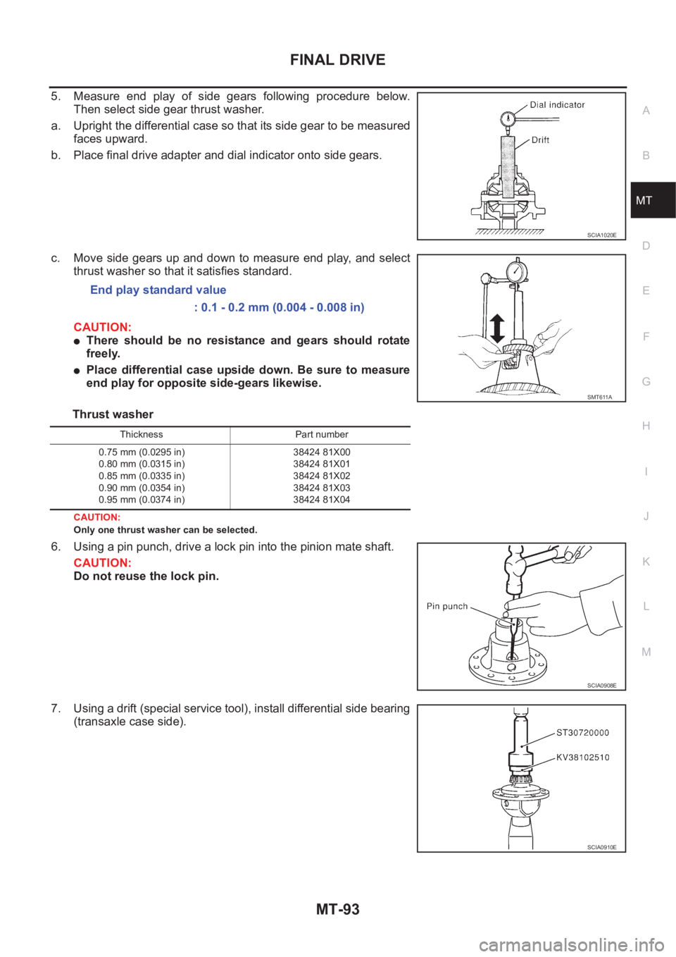 NISSAN X-TRAIL 2001 Service Repair Manual FINAL DRIVE
MT-93
D
E
F
G
H
I
J
K
L
MA
B
MT
5. Measure end play of side gears following procedure below.
Then select side gear thrust washer.
a. Upright the differential case so that its side NISSAN X-TRAIL 2001 Service Repair Manual FINAL DRIVE
MT-93
D
E
F
G
H
I
J
K
L
MA
B
MT
5. Measure end play of side gears following procedure below.
Then select side gear thrust washer.
a. Upright the differential case so that its side