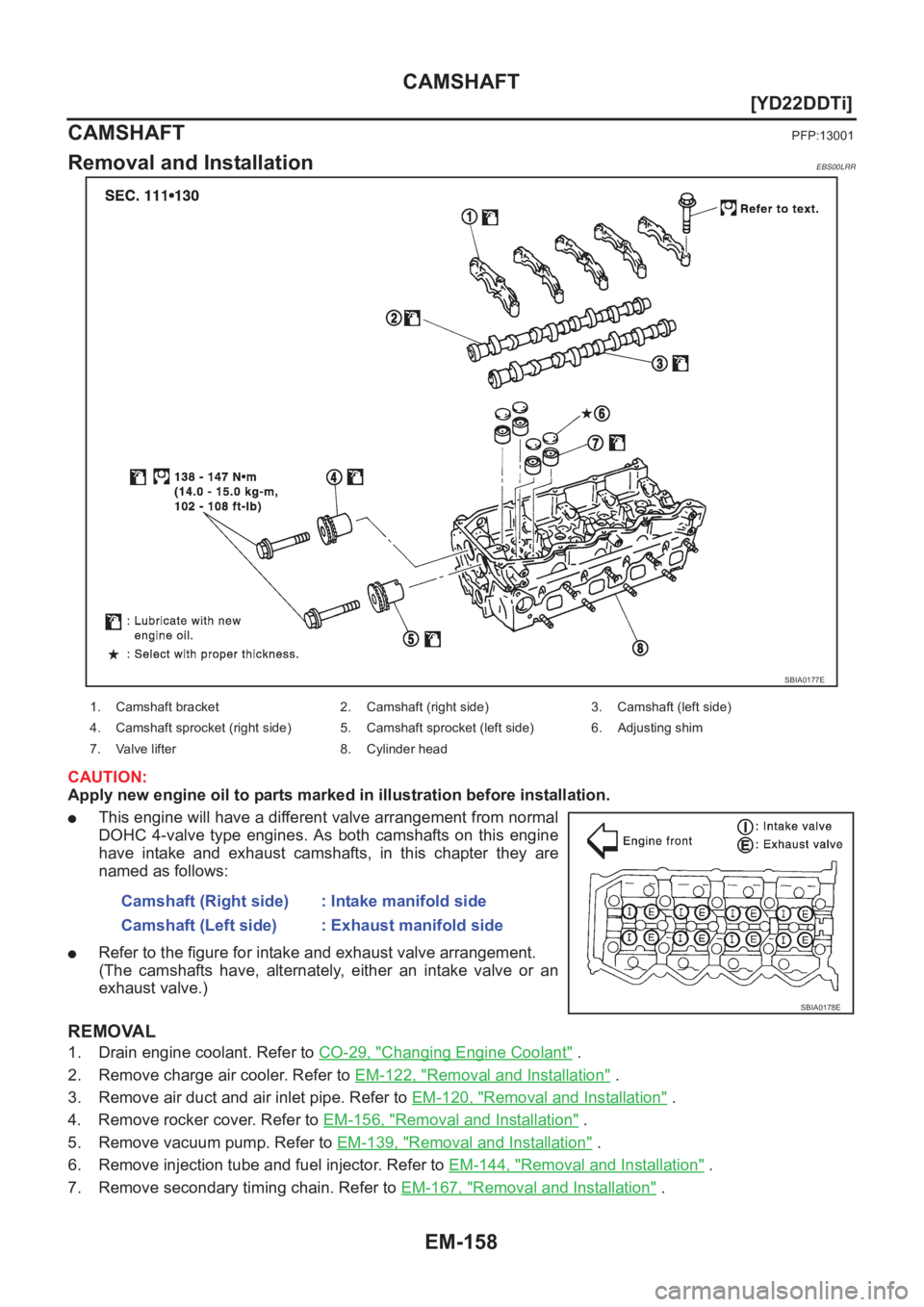 NISSAN X-TRAIL 2001  Service Repair Manual EM-158
[YD22DDTi]
CAMSHAFT
CAMSHAFT
PFP:13001
Removal and InstallationEBS00LRR
CAUTION:
Apply new engine oil to parts marked in illustration before installation.
●This engine will have a different v