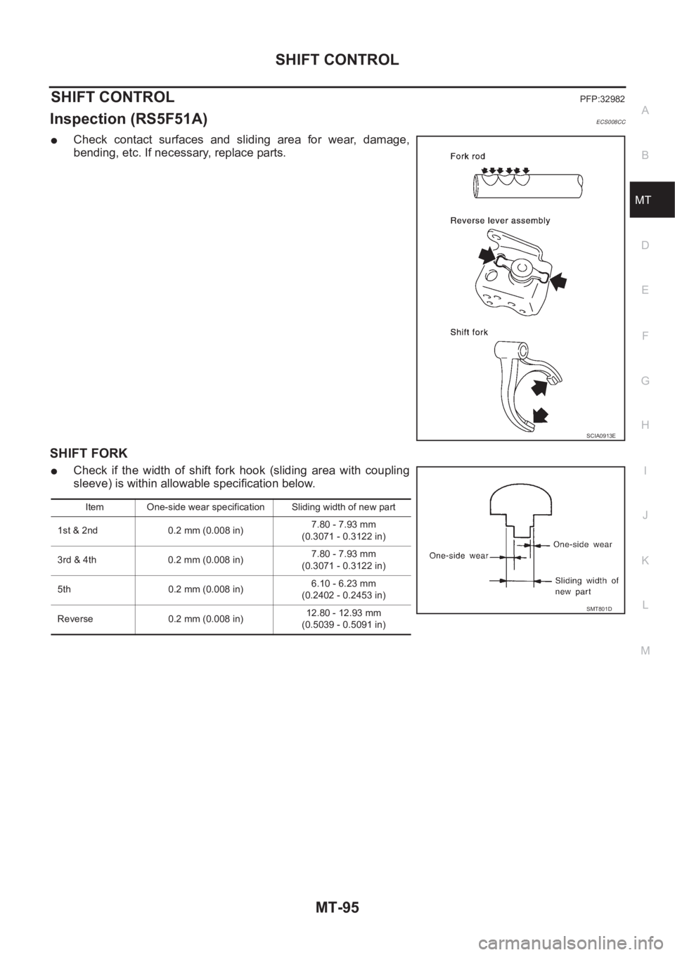 NISSAN X-TRAIL 2001 Service Repair Manual SHIFT CONTROL
MT-95
D
E
F
G
H
I
J
K
L
MA
B
MT
SHIFT CONTROLPFP:32982
Inspection (RS5F51A)ECS008CC
●Check contact surfaces and sliding area for wear, damage,
bending, etc. If necessary, repla NISSAN X-TRAIL 2001 Service Repair Manual SHIFT CONTROL
MT-95
D
E
F
G
H
I
J
K
L
MA
B
MT
SHIFT CONTROLPFP:32982
Inspection (RS5F51A)ECS008CC
●Check contact surfaces and sliding area for wear, damage,
bending, etc. If necessary, repla