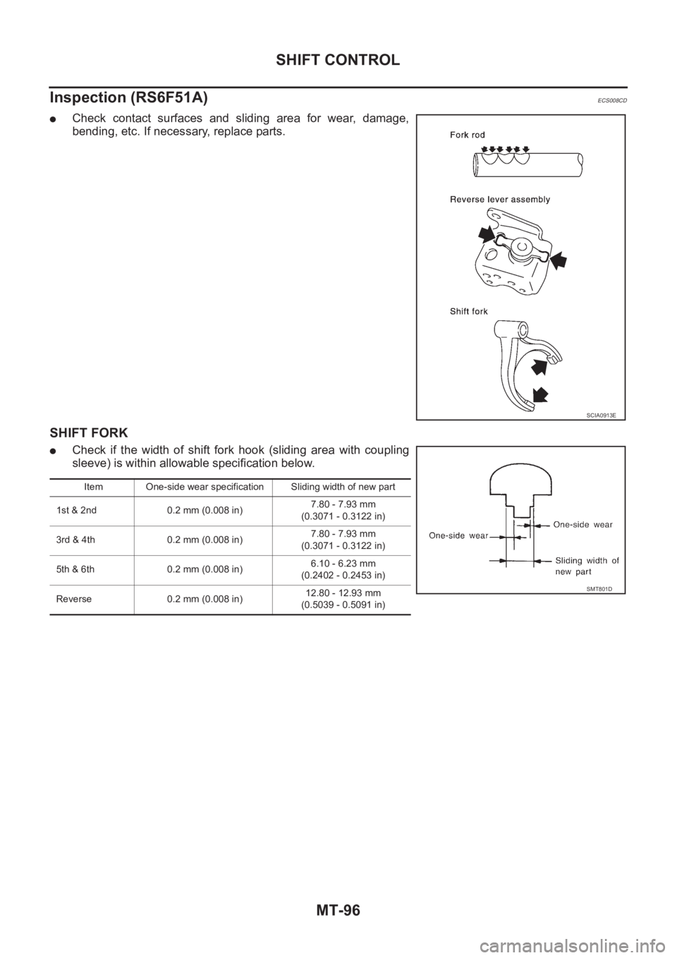 NISSAN X-TRAIL 2001 Service Repair Manual MT-96
SHIFT CONTROL
Inspection (RS6F51A)
ECS008CD
●Check contact surfaces and sliding area for wear, damage,
bending, etc. If necessary, replace parts.
SHIFT FORK
●Check if the width o NISSAN X-TRAIL 2001 Service Repair Manual MT-96
SHIFT CONTROL
Inspection (RS6F51A)
ECS008CD
●Check contact surfaces and sliding area for wear, damage,
bending, etc. If necessary, replace parts.
SHIFT FORK
●Check if the width o