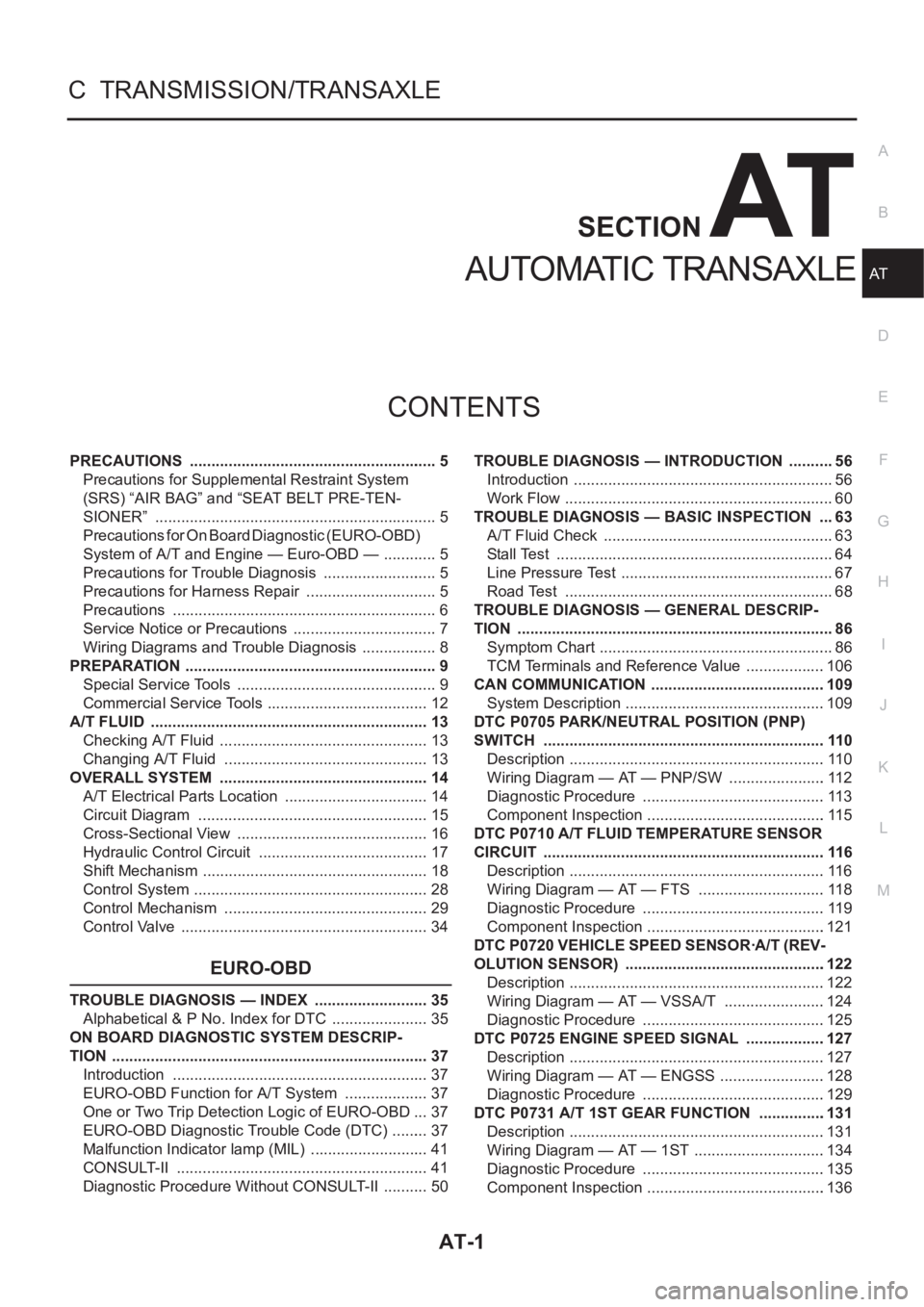 NISSAN X-TRAIL 2001 Service Repair Manual AT-1
AUTOMATIC TRANSAXLE
C TRANSMISSION/TRANSAXLE
CONTENTS
D
E
F
G
H
I
J
K
L
M
SECTION
A
B
AT
AUTOMATIC TRANSAXLE
PRECAUTIONS .......................................................... 5
Precautions NISSAN X-TRAIL 2001 Service Repair Manual AT-1
AUTOMATIC TRANSAXLE
C TRANSMISSION/TRANSAXLE
CONTENTS
D
E
F
G
H
I
J
K
L
M
SECTION
A
B
AT
AUTOMATIC TRANSAXLE
PRECAUTIONS .......................................................... 5
Precautions