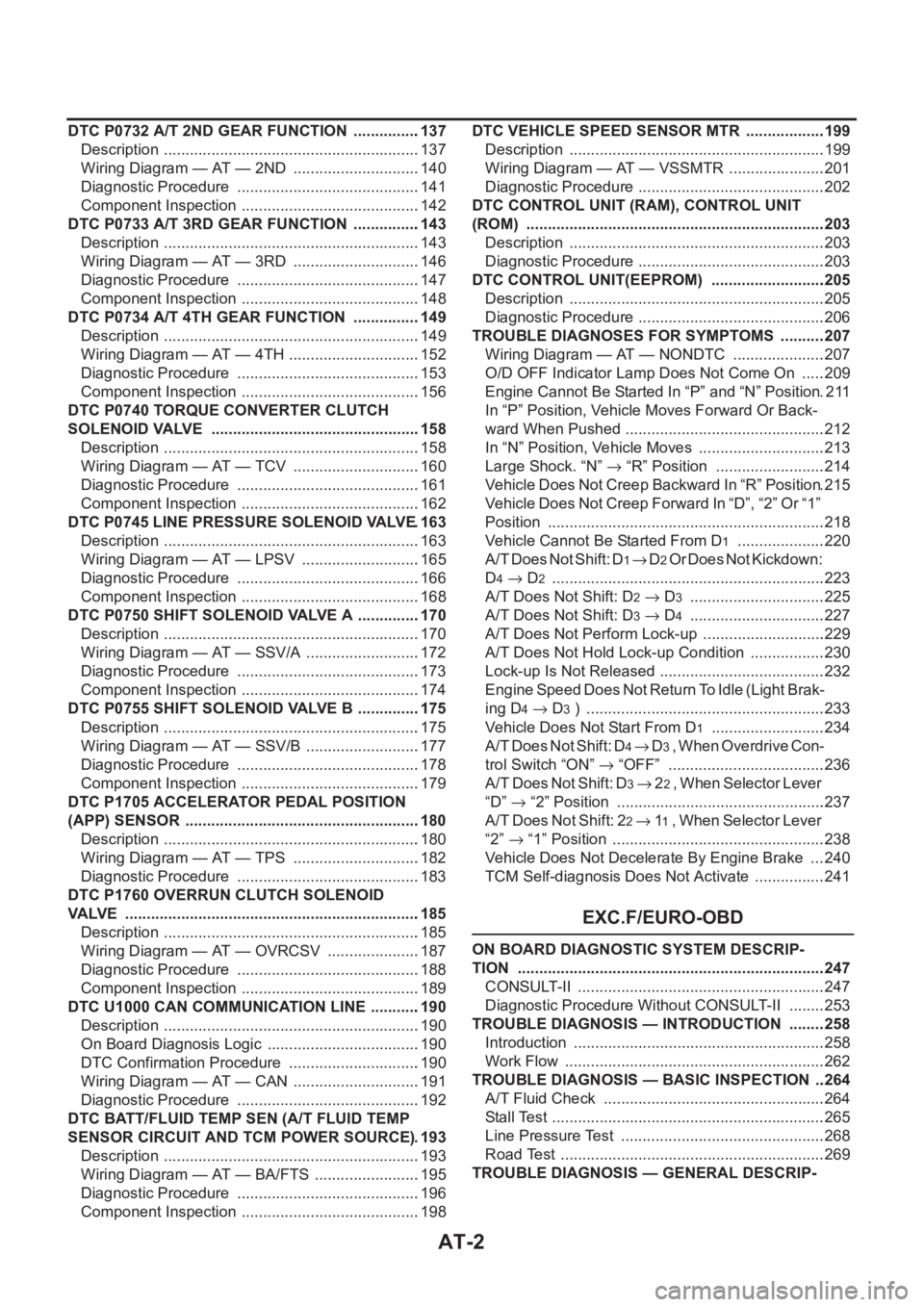 NISSAN X-TRAIL 2001 Service Repair Manual AT-2
DTC P0732 A/T 2ND GEAR FUNCTION ................137
Description ............................................................137
Wiring Diagram — AT — 2ND ..............................140
D NISSAN X-TRAIL 2001 Service Repair Manual AT-2
DTC P0732 A/T 2ND GEAR FUNCTION ................137
Description ............................................................137
Wiring Diagram — AT — 2ND ..............................140
D