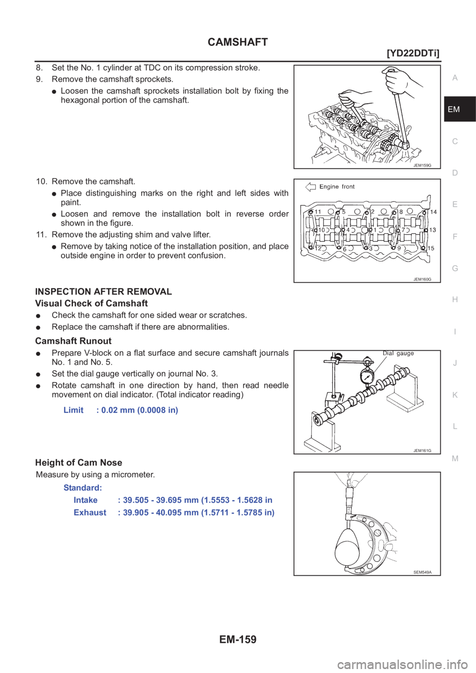 NISSAN X-TRAIL 2001  Service Repair Manual CAMSHAFT
EM-159
[YD22DDTi]
C
D
E
F
G
H
I
J
K
L
MA
EM
8. Set the No. 1 cylinder at TDC on its compression stroke.
9. Remove the camshaft sprockets.
●Loosen  the  camshaft  sprockets  installation  bo