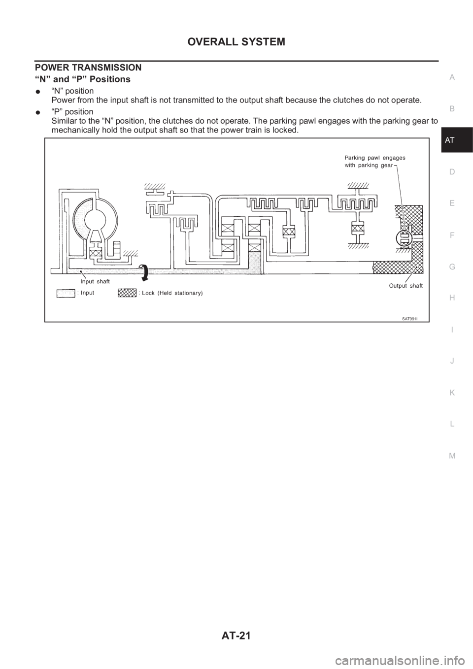 NISSAN X-TRAIL 2001  Service Repair Manual OVERALL SYSTEM
AT-21
D
E
F
G
H
I
J
K
L
MA
B
AT
POWER TRANSMISSION
“N” and “P” Positions
●“N” position
Power from the input shaft is not transmitted to the output shaft because the clutch