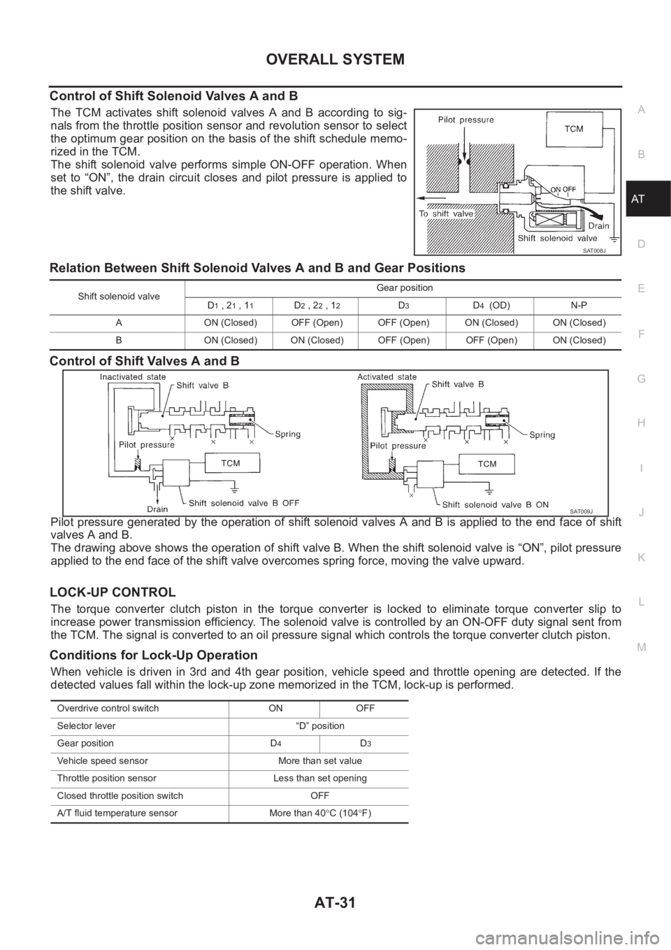NISSAN X-TRAIL 2001 Service Repair Manual OVERALL SYSTEM
AT-31
D
E
F
G
H
I
J
K
L
MA
B
AT
Control of Shift Solenoid Valves A and B
The TCM activates shift solenoid valves A and B according to sig-
nals from the throttle position sen NISSAN X-TRAIL 2001 Service Repair Manual OVERALL SYSTEM
AT-31
D
E
F
G
H
I
J
K
L
MA
B
AT
Control of Shift Solenoid Valves A and B
The TCM activates shift solenoid valves A and B according to sig-
nals from the throttle position sen