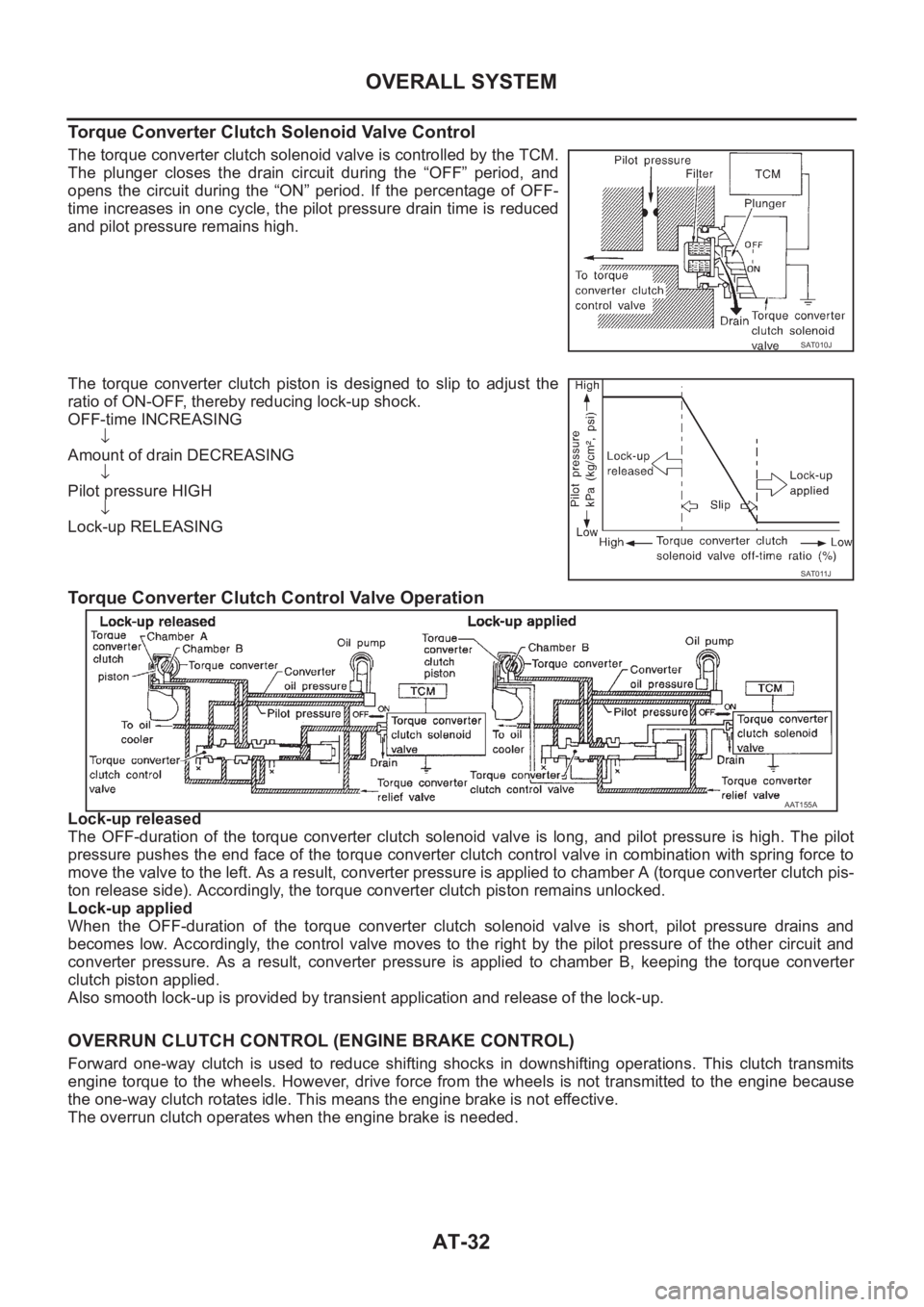 NISSAN X-TRAIL 2001 Service Repair Manual AT-32
OVERALL SYSTEM
Torque Converter Clutch Solenoid Valve Control
The torque converter clutch solenoid valve is controlled by the TCM.
The plunger closes the drain circuit during the “OFF NISSAN X-TRAIL 2001 Service Repair Manual AT-32
OVERALL SYSTEM
Torque Converter Clutch Solenoid Valve Control
The torque converter clutch solenoid valve is controlled by the TCM.
The plunger closes the drain circuit during the “OFF