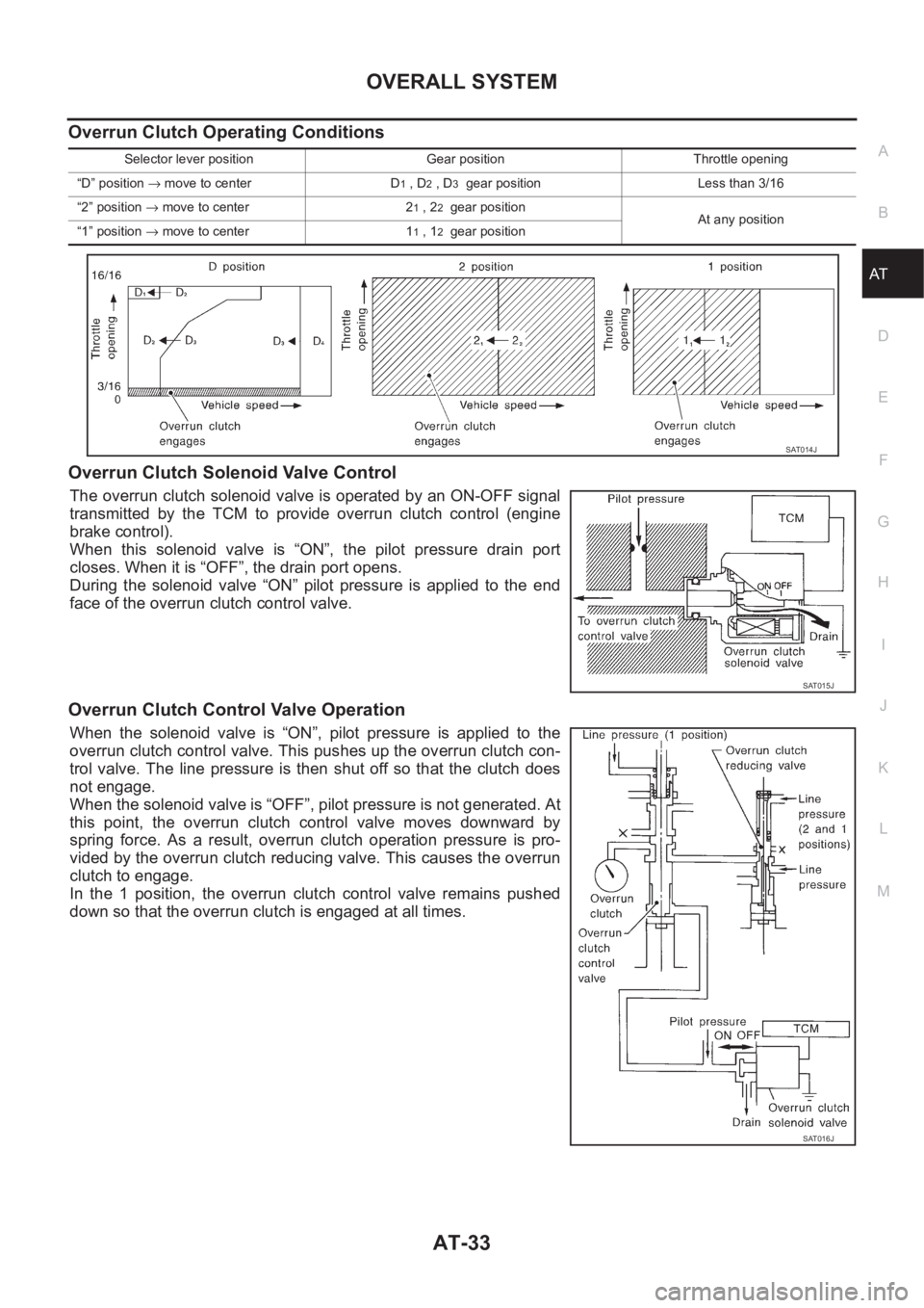 NISSAN X-TRAIL 2001 Service Repair Manual OVERALL SYSTEM
AT-33
D
E
F
G
H
I
J
K
L
MA
B
AT
Overrun Clutch Operating Conditions
Overrun Clutch Solenoid Valve Control
The overrun clutch solenoid valve is operated by an ON-OFF signal
transmitted NISSAN X-TRAIL 2001 Service Repair Manual OVERALL SYSTEM
AT-33
D
E
F
G
H
I
J
K
L
MA
B
AT
Overrun Clutch Operating Conditions
Overrun Clutch Solenoid Valve Control
The overrun clutch solenoid valve is operated by an ON-OFF signal
transmitted