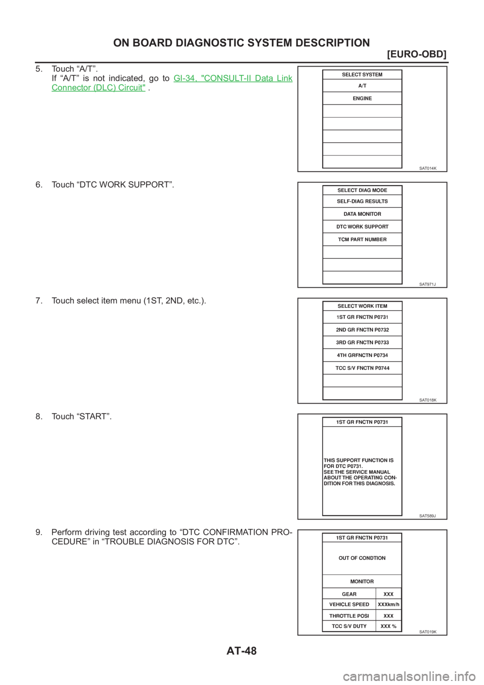 NISSAN X-TRAIL 2001  Service Repair Manual AT-48
[EURO-OBD]
ON BOARD DIAGNOSTIC SYSTEM DESCRIPTION
5. Touch “A/T”.
If  “A/T”  is  not  indicated,  go  to GI-34,  "
CONSULT-II  Data  Link
Connector (DLC) Circuit" .
6. Touch “D