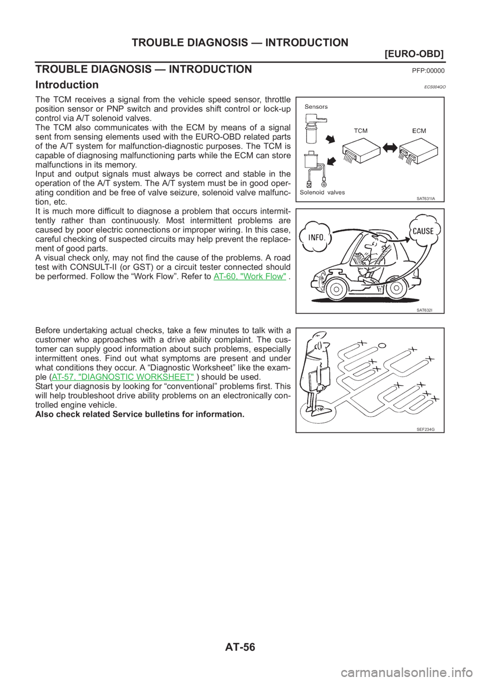 NISSAN X-TRAIL 2001  Service Repair Manual AT-56
[EURO-OBD]
TROUBLE DIAGNOSIS — INTRODUCTION
TROUBLE DIAGNOSIS — INTRODUCTION
PFP:00000
IntroductionECS004QO
The TCM receives a signal from the vehicle speed sensor, throttle
position  sensor