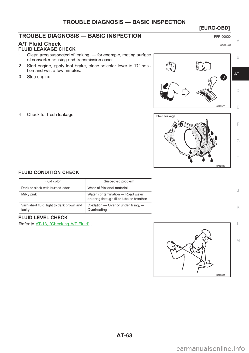 NISSAN X-TRAIL 2001  Service Repair Manual TROUBLE DIAGNOSIS — BASIC INSPECTION
AT-63
[EURO-OBD]
D
E
F
G
H
I
J
K
L
MA
B
AT
TROUBLE DIAGNOSIS — BASIC INSPECTIONPFP:00000
A/T Fluid CheckECS004QQ
FLUID LEAKAGE CHECK
1. Clean area suspected of