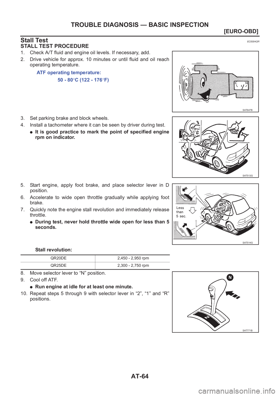NISSAN X-TRAIL 2001  Service Repair Manual AT-64
[EURO-OBD]
TROUBLE DIAGNOSIS — BASIC INSPECTION
Stall Test
ECS004QR
STALL TEST PROCEDURE
1. Check A/T fluid and engine oil levels. If necessary, add.
2. Drive  vehicle  for  approx.  10  minut