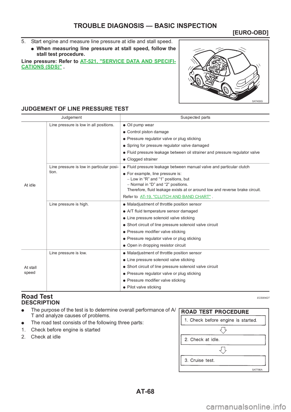 NISSAN X-TRAIL 2001  Service Repair Manual AT-68
[EURO-OBD]
TROUBLE DIAGNOSIS — BASIC INSPECTION
5. Start engine and measure line pressure at idle and stall speed.
●When  measuring  line  pressure  at  stall  speed,  follow  the
stall test