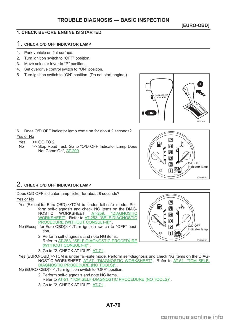 NISSAN X-TRAIL 2001  Service Repair Manual AT-70
[EURO-OBD]
TROUBLE DIAGNOSIS — BASIC INSPECTION
1. CHECK BEFORE ENGINE IS STARTED
1. CHECK O/D OFF INDICATOR LAMP
1. Park vehicle on flat surface.
2. Turn ignition switch to “OFF” position