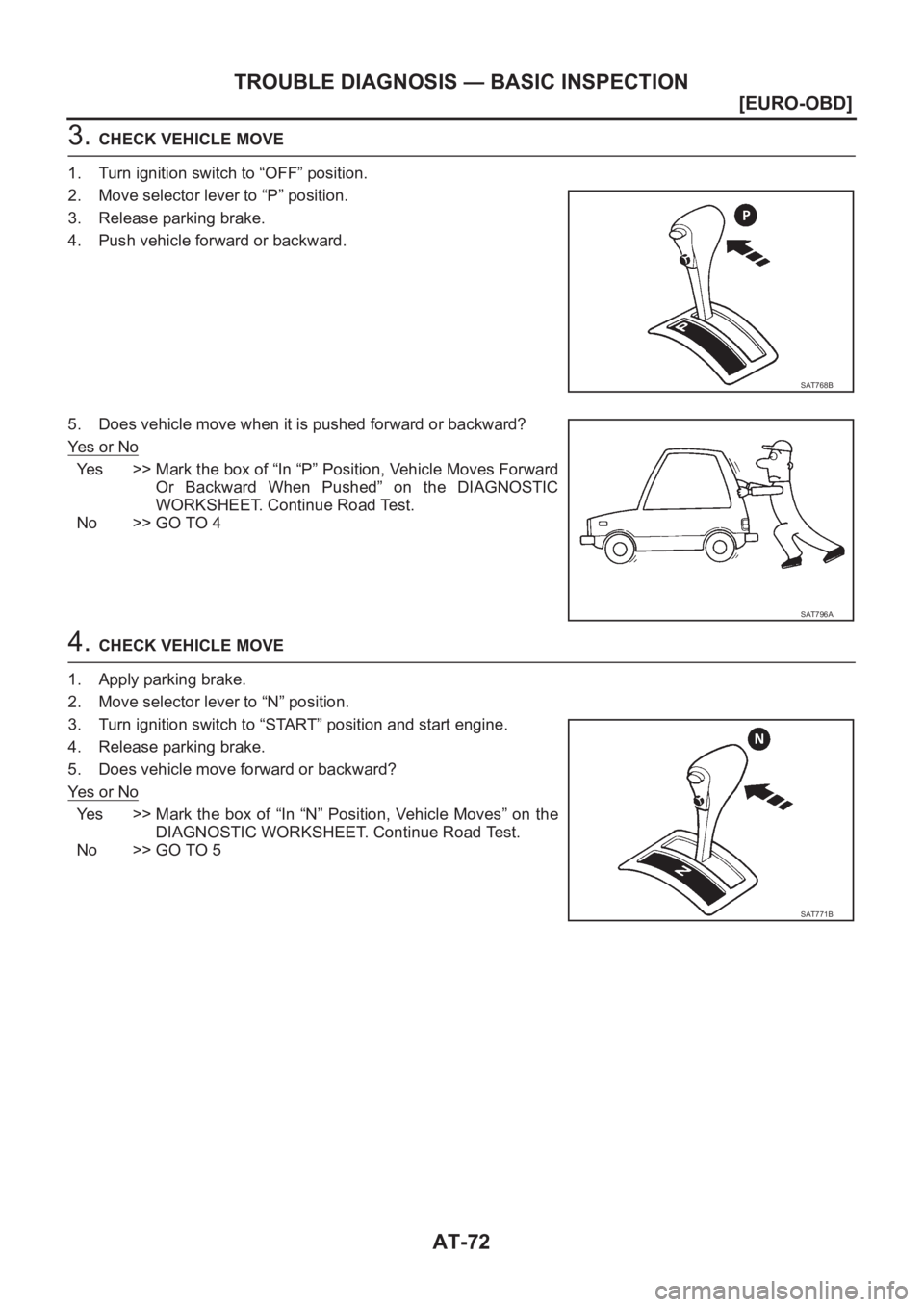 NISSAN X-TRAIL 2001  Service Repair Manual AT-72
[EURO-OBD]
TROUBLE DIAGNOSIS — BASIC INSPECTION
3. CHECK VEHICLE MOVE
1. Turn ignition switch to “OFF” position.
2. Move selector lever to “P” position.
3. Release parking brake.
4. Pu
