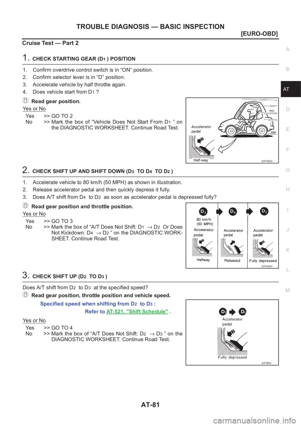NISSAN X-TRAIL 2001  Service Repair Manual TROUBLE DIAGNOSIS — BASIC INSPECTION
AT-81
[EURO-OBD]
D
E
F
G
H
I
J
K
L
MA
B
AT
Cruise Test — Part 2
1.CHECK STARTING GEAR (D1 ) POSITION
1. Confirm overdrive control switch is in “ON” positio
