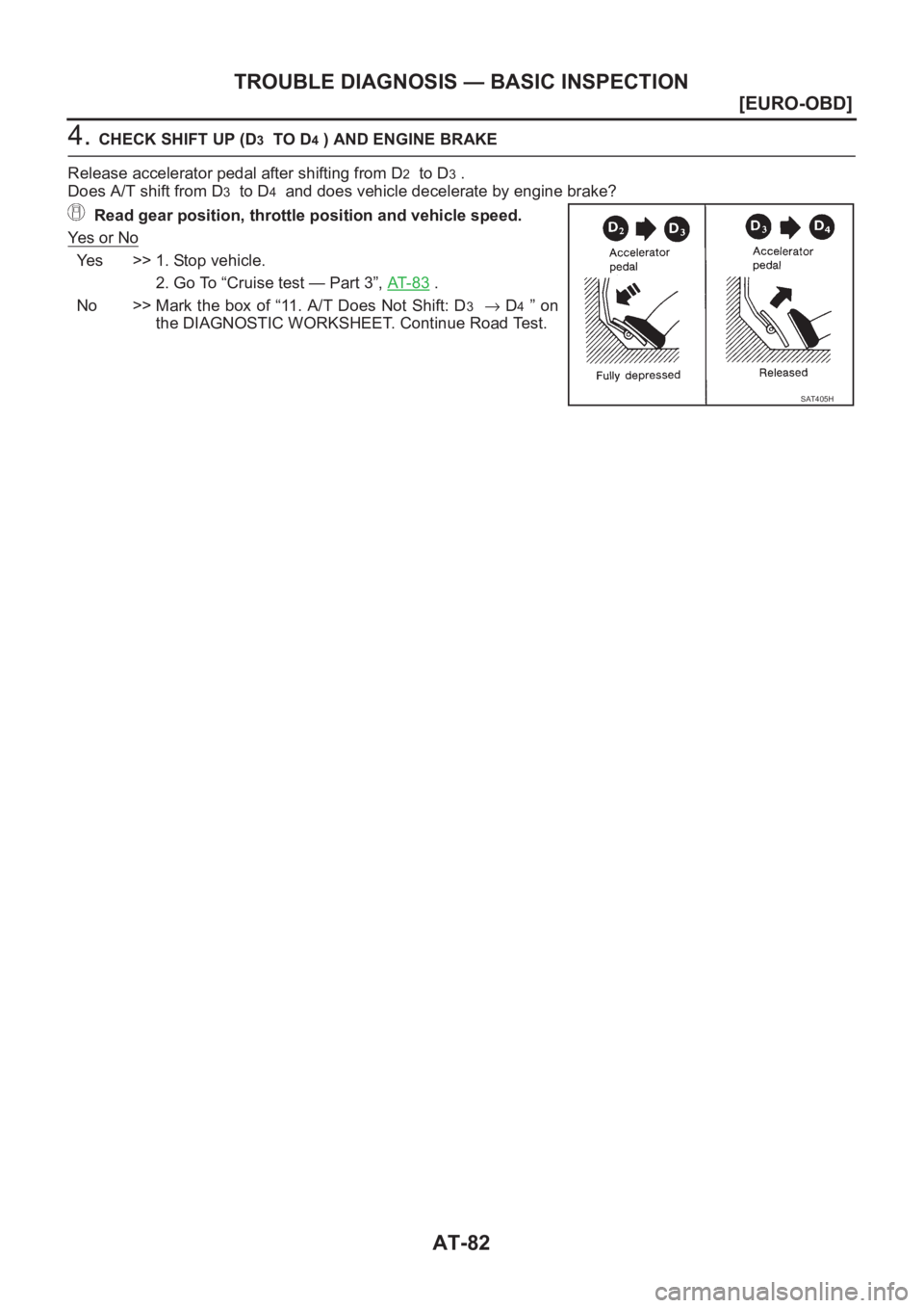 NISSAN X-TRAIL 2001  Service Repair Manual AT-82
[EURO-OBD]
TROUBLE DIAGNOSIS — BASIC INSPECTION
4. CHECK SHIFT UP (D3  TO D4 ) AND ENGINE BRAKE
Release accelerator pedal after shifting from D
2  to D3 .
Does A/T shift from D
3  to D4  and d