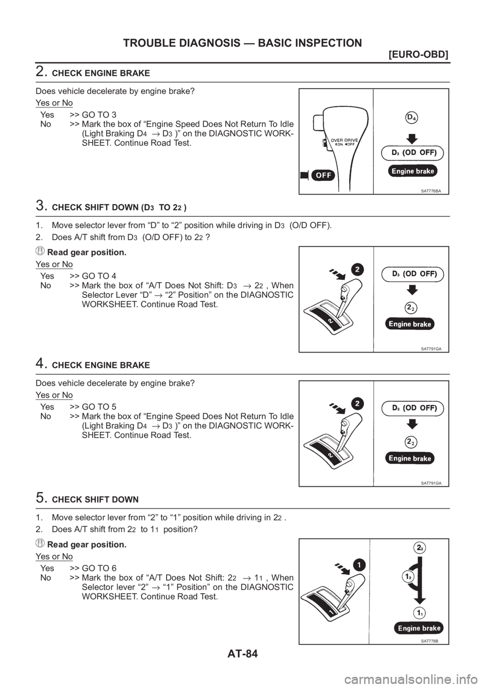 NISSAN X-TRAIL 2001  Service Repair Manual AT-84
[EURO-OBD]
TROUBLE DIAGNOSIS — BASIC INSPECTION
2. CHECK ENGINE BRAKE
Does vehicle decelerate by engine brake?
Ye s   o r   N o
Yes >> GO TO 3
No >> Mark the box of “Engine Speed Does Not Re