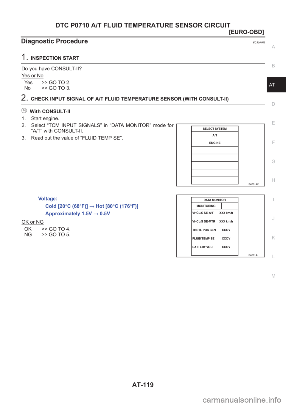 NISSAN X-TRAIL 2001  Service Repair Manual DTC P0710 A/T FLUID TEMPERATURE SENSOR CIRCUIT
AT-119
[EURO-OBD]
D
E
F
G
H
I
J
K
L
MA
B
AT
Diagnostic ProcedureECS004R2
1.INSPECTION START
Do you have CONSULT-II?
Ye s   o r   N o
Ye s > > G O   T O  