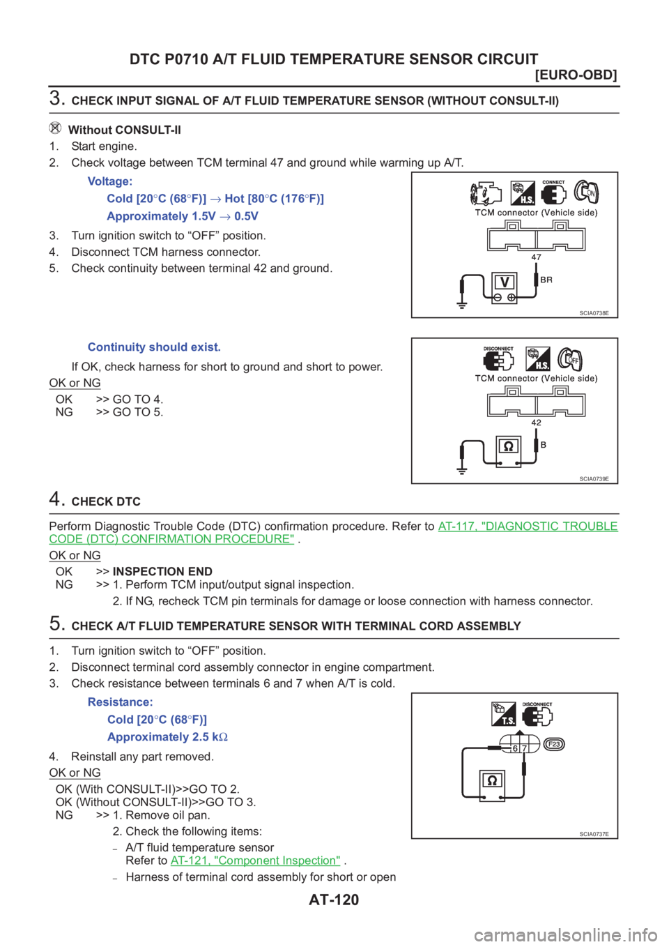 NISSAN X-TRAIL 2001  Service Repair Manual AT-120
[EURO-OBD]
DTC P0710 A/T FLUID TEMPERATURE SENSOR CIRCUIT
3. CHECK INPUT SIGNAL OF A/T FLUID TEMPERATURE SENSOR (WITHOUT CONSULT-II)
Without CONSULT-II
1. Start engine.
2. Check voltage between