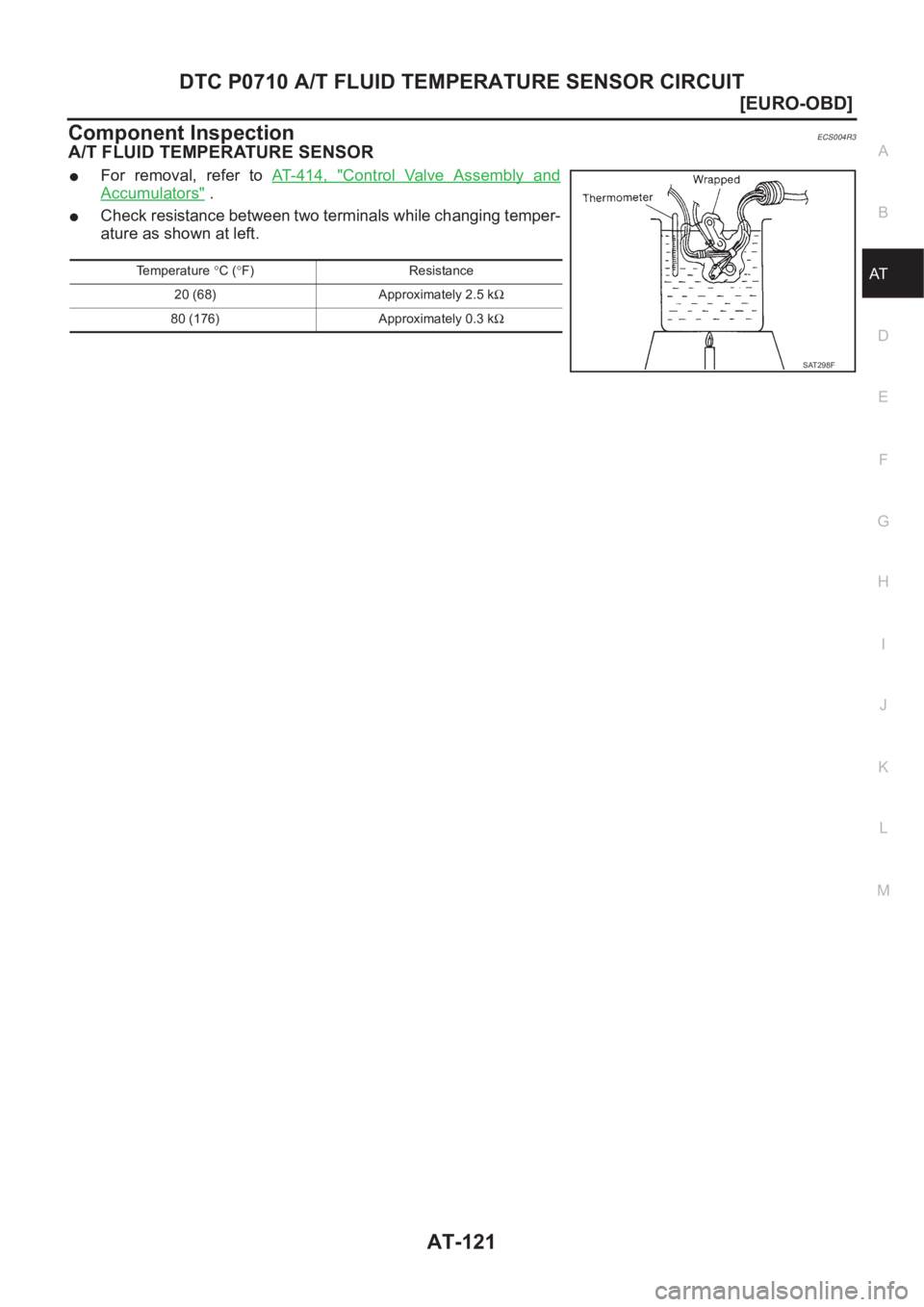 NISSAN X-TRAIL 2001  Service Repair Manual DTC P0710 A/T FLUID TEMPERATURE SENSOR CIRCUIT
AT-121
[EURO-OBD]
D
E
F
G
H
I
J
K
L
MA
B
AT
Component InspectionECS004R3
A/T FLUID TEMPERATURE SENSOR
●For  removal,  refer  to AT- 4 1 4 ,   "Cont