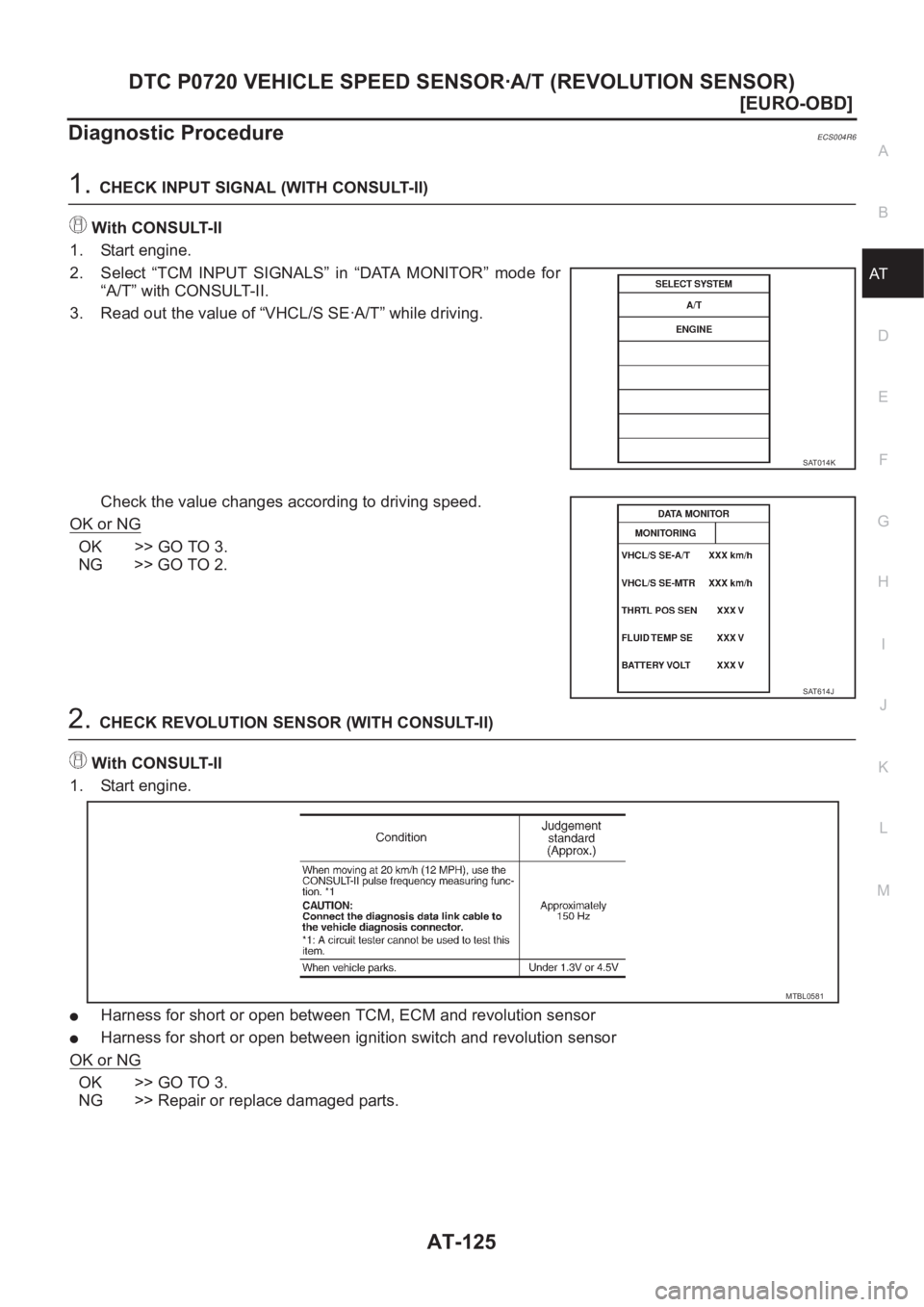 NISSAN X-TRAIL 2001  Service Repair Manual DTC P0720 VEHICLE SPEED SENSOR·A/T (REVOLUTION SENSOR)
AT-125
[EURO-OBD]
D
E
F
G
H
I
J
K
L
MA
B
AT
Diagnostic ProcedureECS004R6
1.CHECK INPUT SIGNAL (WITH CONSULT-II)
With CONSULT-II
1. Start engine.