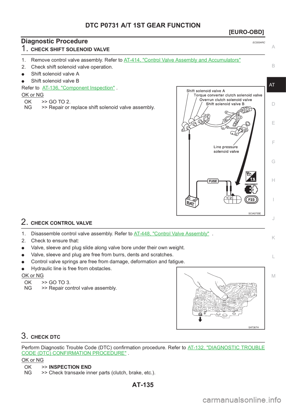 NISSAN X-TRAIL 2001  Service Repair Manual DTC P0731 A/T 1ST GEAR FUNCTION
AT-135
[EURO-OBD]
D
E
F
G
H
I
J
K
L
MA
B
AT
Diagnostic ProcedureECS004RC
1.CHECK SHIFT SOLENOID VALVE
1. Remove control valve assembly. Refer to AT- 4 1 4 ,   "
Con
