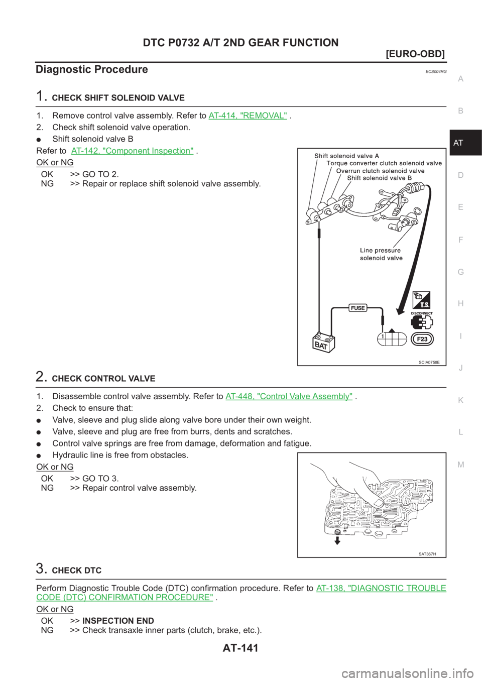 NISSAN X-TRAIL 2001  Service Repair Manual DTC P0732 A/T 2ND GEAR FUNCTION
AT-141
[EURO-OBD]
D
E
F
G
H
I
J
K
L
MA
B
AT
Diagnostic ProcedureECS004RG
1.CHECK SHIFT SOLENOID VALVE
1. Remove control valve assembly. Refer to AT- 4 1 4 ,   "
REM