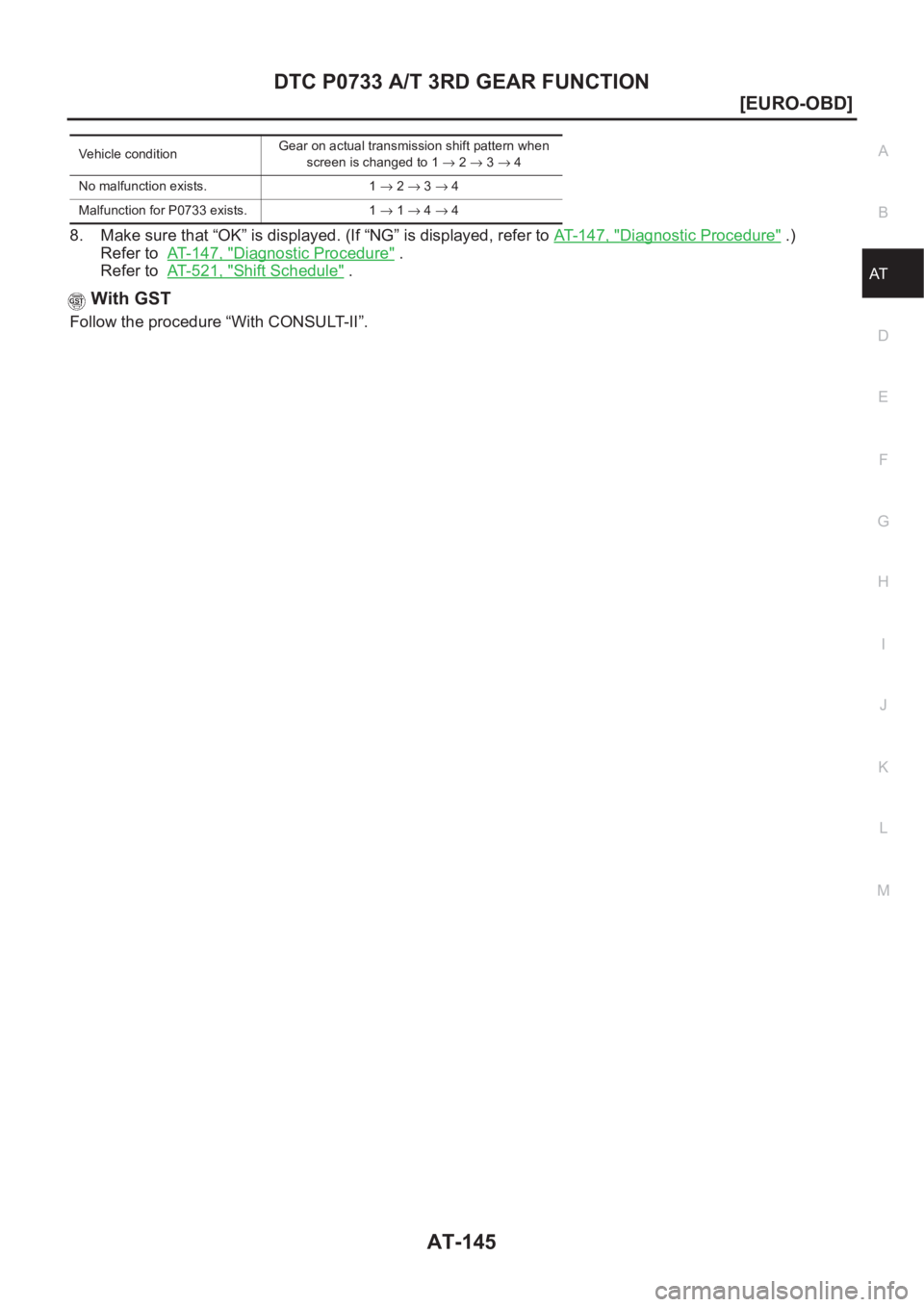 NISSAN X-TRAIL 2001  Service Repair Manual DTC P0733 A/T 3RD GEAR FUNCTION
AT-145
[EURO-OBD]
D
E
F
G
H
I
J
K
L
MA
B
AT
8. Make sure that “OK” is displayed. (If “NG” is displayed, refer to AT-147, "Diagnostic Procedure" .)
Refer