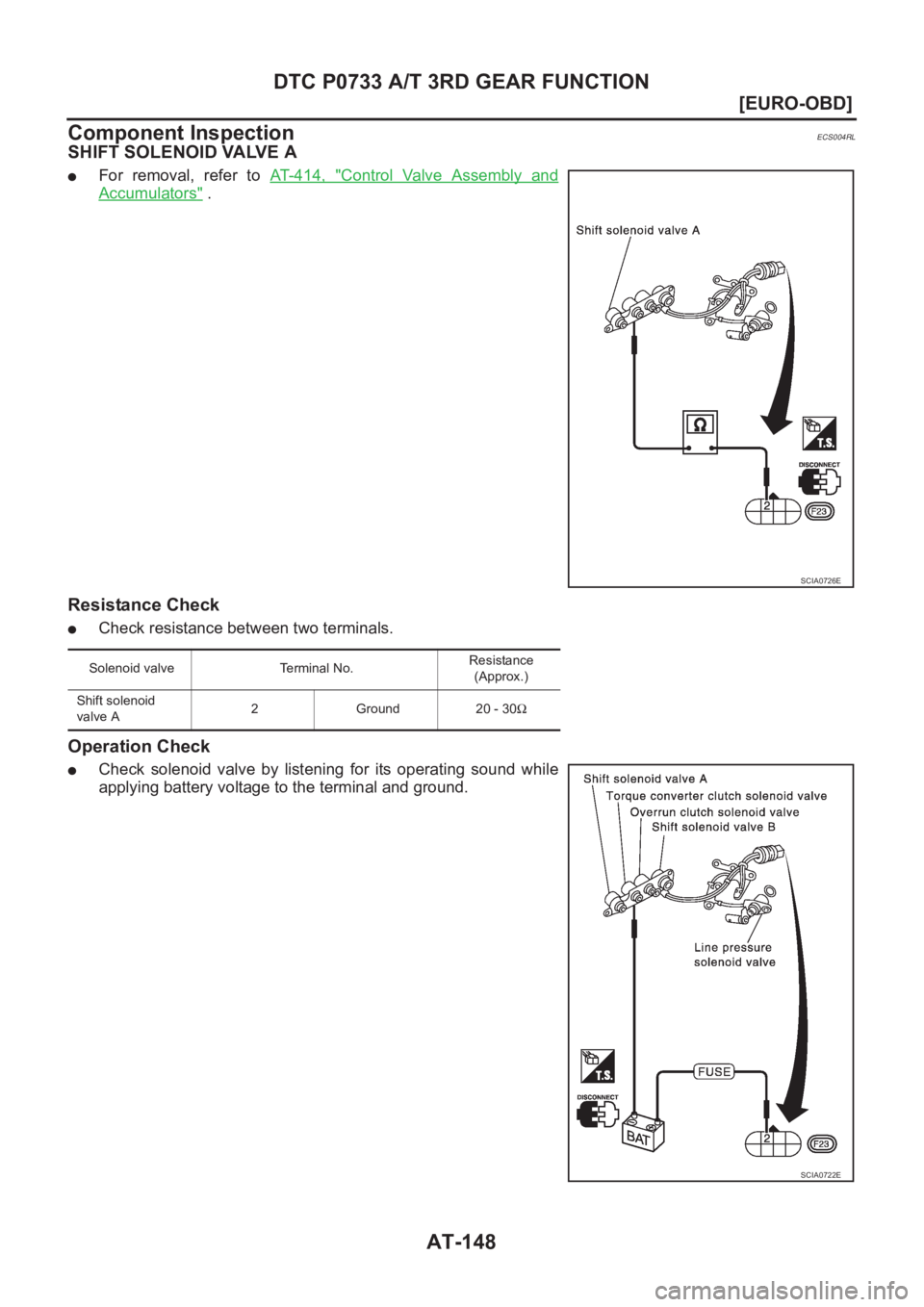 NISSAN X-TRAIL 2001  Service Repair Manual AT-148
[EURO-OBD]
DTC P0733 A/T 3RD GEAR FUNCTION
Component Inspection
ECS004RL
SHIFT SOLENOID VALVE A
●For  removal,  refer  to AT- 4 1 4 ,   "Control  Valve  Assembly  and
Accumulators" .
