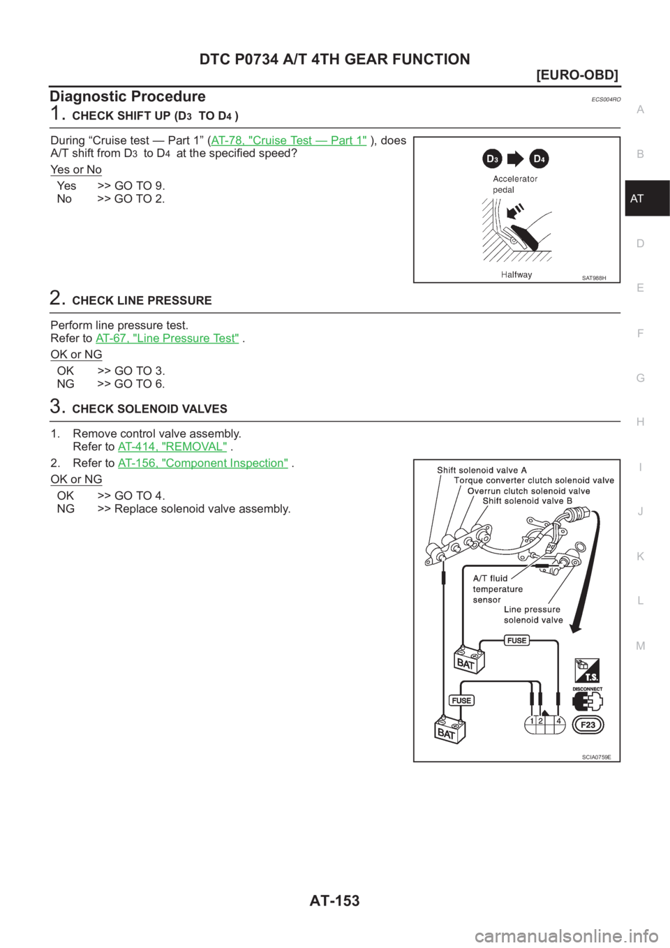 NISSAN X-TRAIL 2001  Service Repair Manual DTC P0734 A/T 4TH GEAR FUNCTION
AT-153
[EURO-OBD]
D
E
F
G
H
I
J
K
L
MA
B
AT
Diagnostic ProcedureECS004RO
1.CHECK SHIFT UP (D3  TO D4 )
During “Cruise test — Part 1” (AT- 7 8 ,   "
Cruise Tes