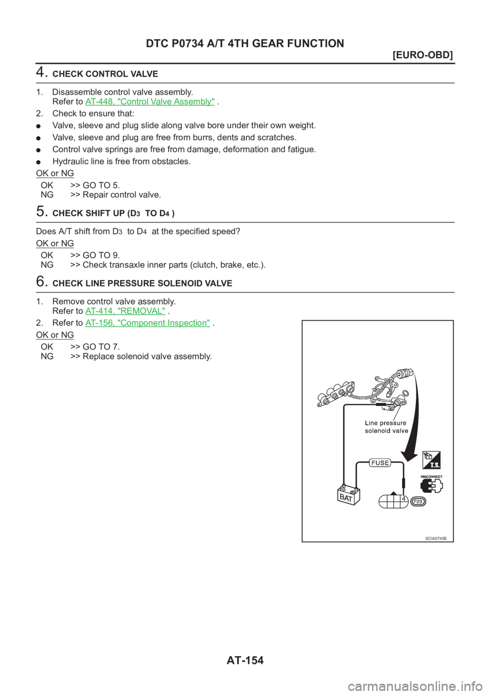 NISSAN X-TRAIL 2001  Service Repair Manual AT-154
[EURO-OBD]
DTC P0734 A/T 4TH GEAR FUNCTION
4. CHECK CONTROL VALVE
1. Disassemble control valve assembly.
Refer to AT- 4 4 8 ,   "
Control Valve Assembly" .
2. Check to ensure that:
●V