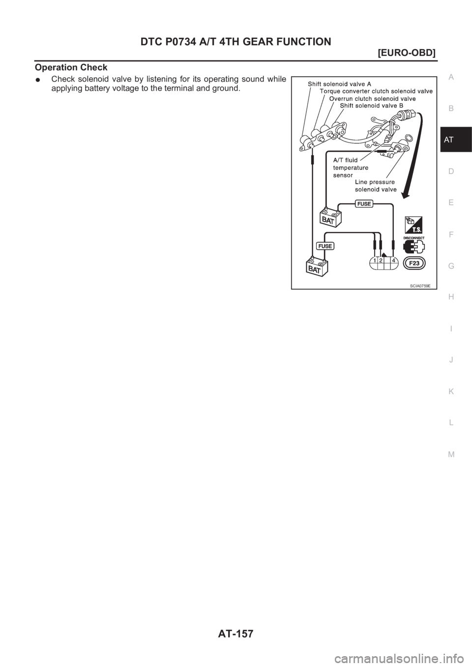 NISSAN X-TRAIL 2001  Service Repair Manual DTC P0734 A/T 4TH GEAR FUNCTION
AT-157
[EURO-OBD]
D
E
F
G
H
I
J
K
L
MA
B
AT
Operation Check
●Check  solenoid  valve  by  listening  for  its  operating  sound  while
applying battery voltage to the 