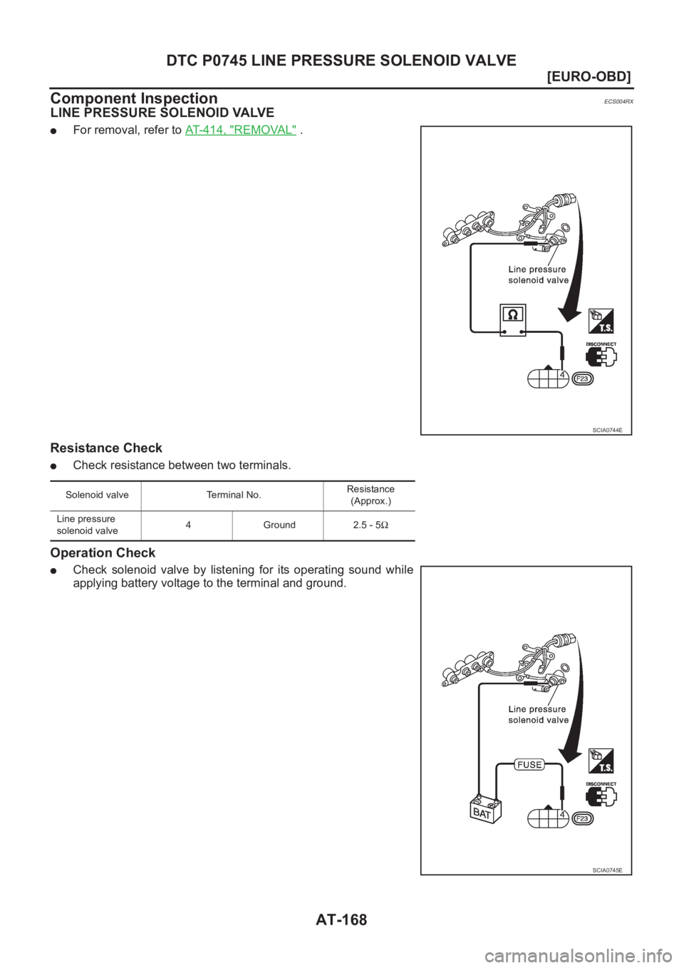 NISSAN X-TRAIL 2001  Service Repair Manual AT-168
[EURO-OBD]
DTC P0745 LINE PRESSURE SOLENOID VALVE
Component Inspection
ECS004RX
LINE PRESSURE SOLENOID VALVE
●For removal, refer to AT-414, "REMOVAL" .
Resistance Check
●Check resis