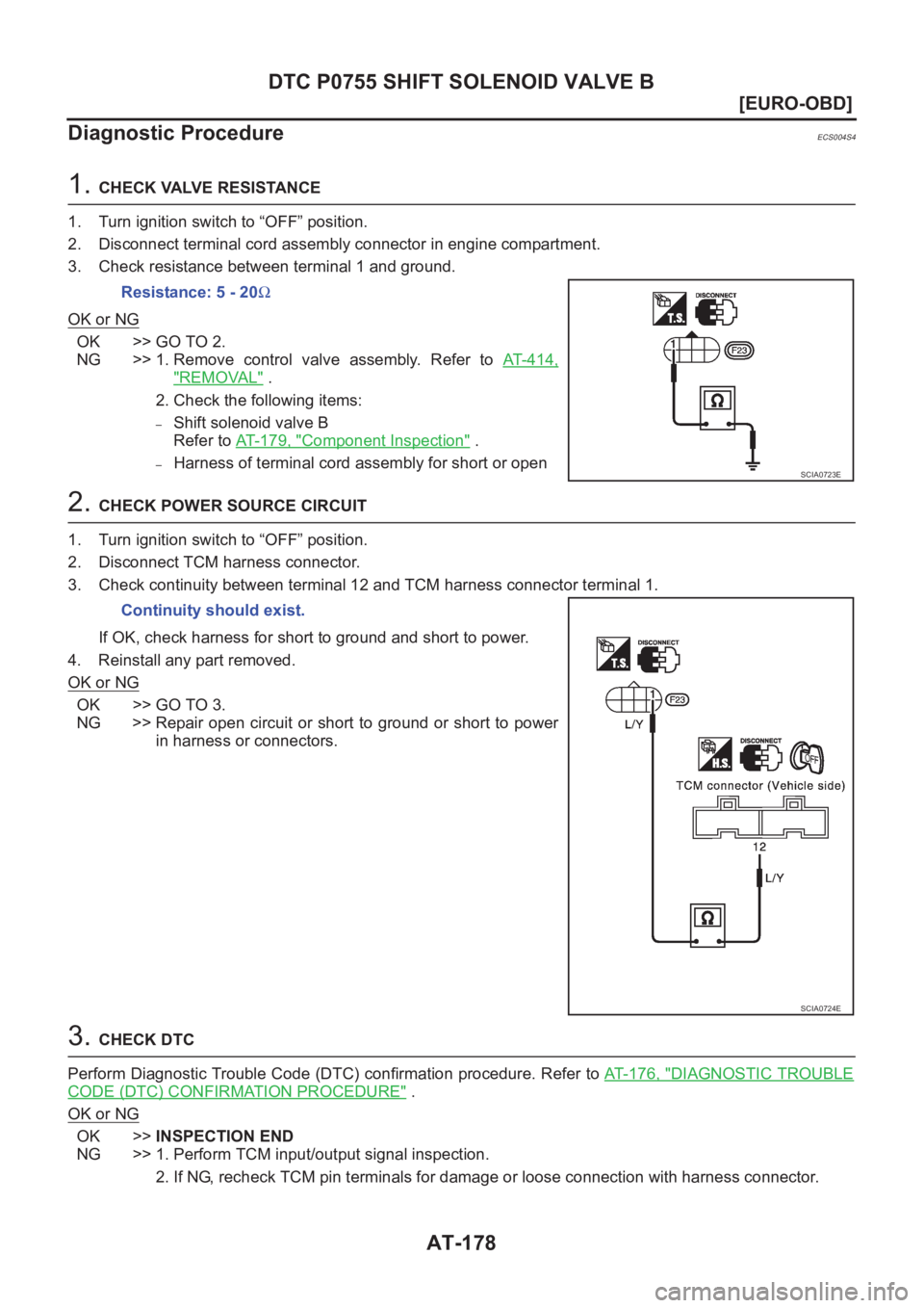 NISSAN X-TRAIL 2001  Service Repair Manual AT-178
[EURO-OBD]
DTC P0755 SHIFT SOLENOID VALVE B
Diagnostic Procedure
ECS004S4
1. CHECK VALVE RESISTANCE
1. Turn ignition switch to “OFF” position.
2. Disconnect terminal cord assembly connector