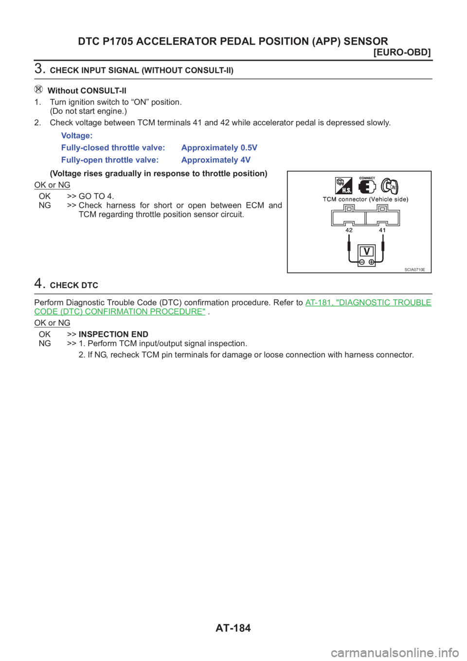 NISSAN X-TRAIL 2001  Service Repair Manual AT-184
[EURO-OBD]
DTC P1705 ACCELERATOR PEDAL POSITION (APP) SENSOR
3. CHECK INPUT SIGNAL (WITHOUT CONSULT-II)
Without CONSULT-II
1. Turn ignition switch to “ON” position.
(Do not start engine.)
2