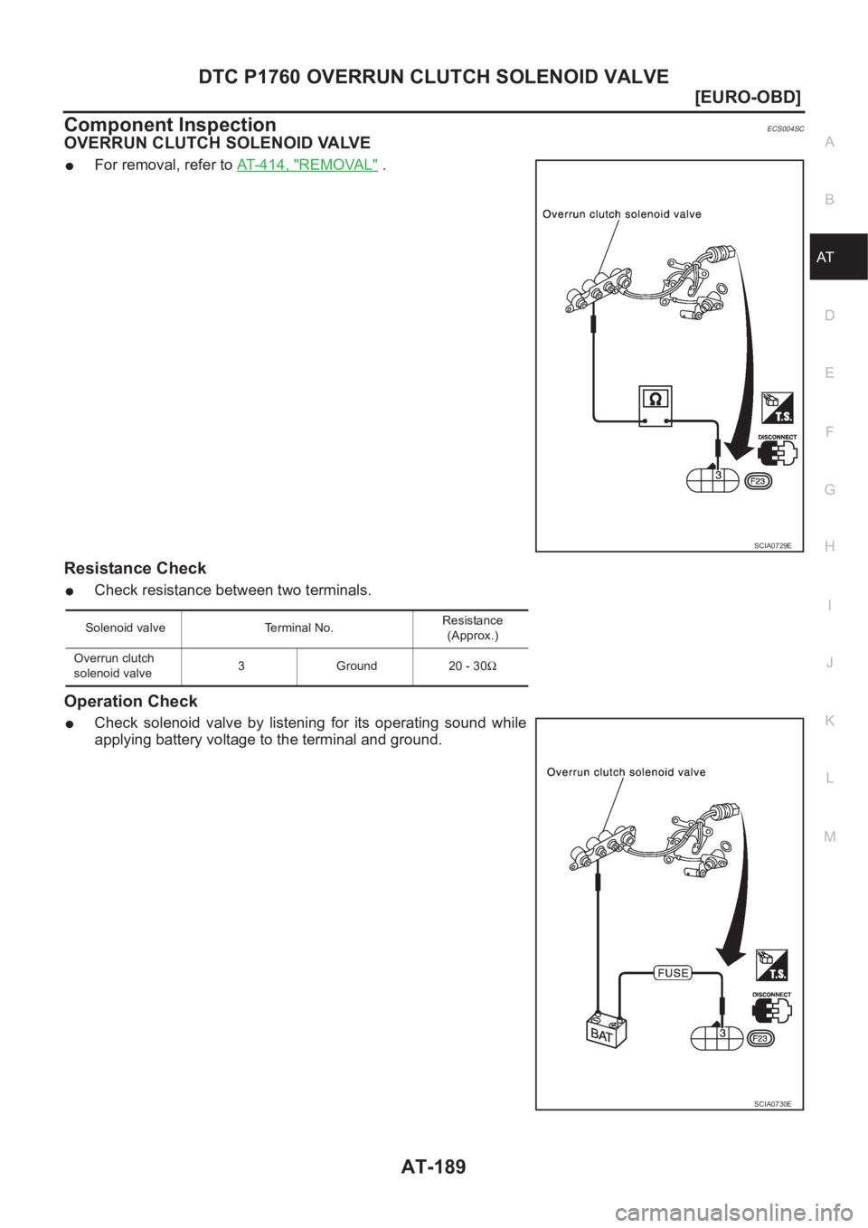 NISSAN X-TRAIL 2001  Service Repair Manual DTC P1760 OVERRUN CLUTCH SOLENOID VALVE
AT-189
[EURO-OBD]
D
E
F
G
H
I
J
K
L
MA
B
AT
Component InspectionECS004SC
OVERRUN CLUTCH SOLENOID VALVE
●For removal, refer to AT-414, "REMOVAL" .
Resi