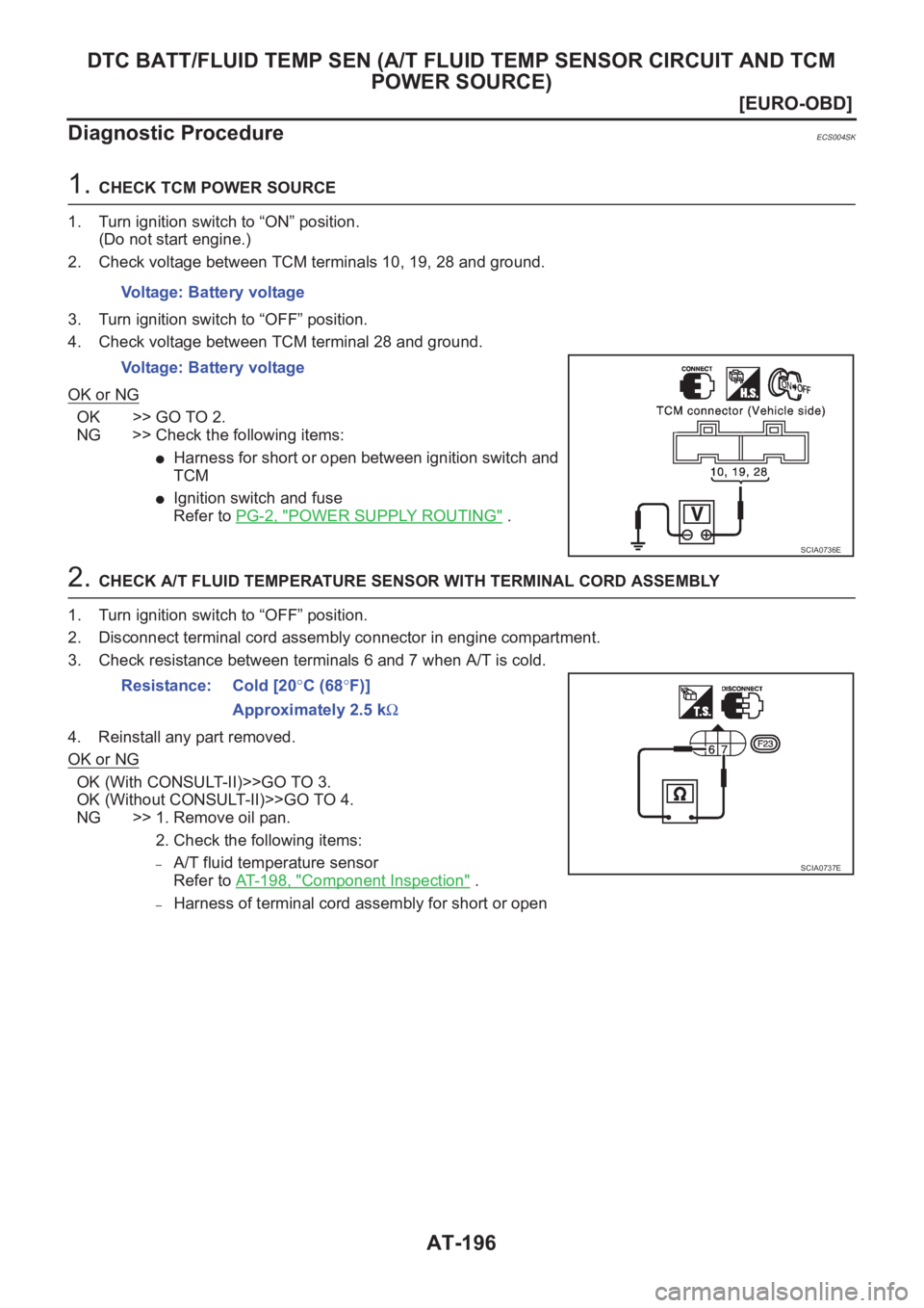 NISSAN X-TRAIL 2001  Service Repair Manual AT-196
[EURO-OBD]
DTC BATT/FLUID TEMP SEN (A/T FLUID TEMP SENSOR CIRCUIT AND TCM 
POWER SOURCE)
Diagnostic Procedure
ECS004SK
1. CHECK TCM POWER SOURCE
1. Turn ignition switch to “ON” position.
(D